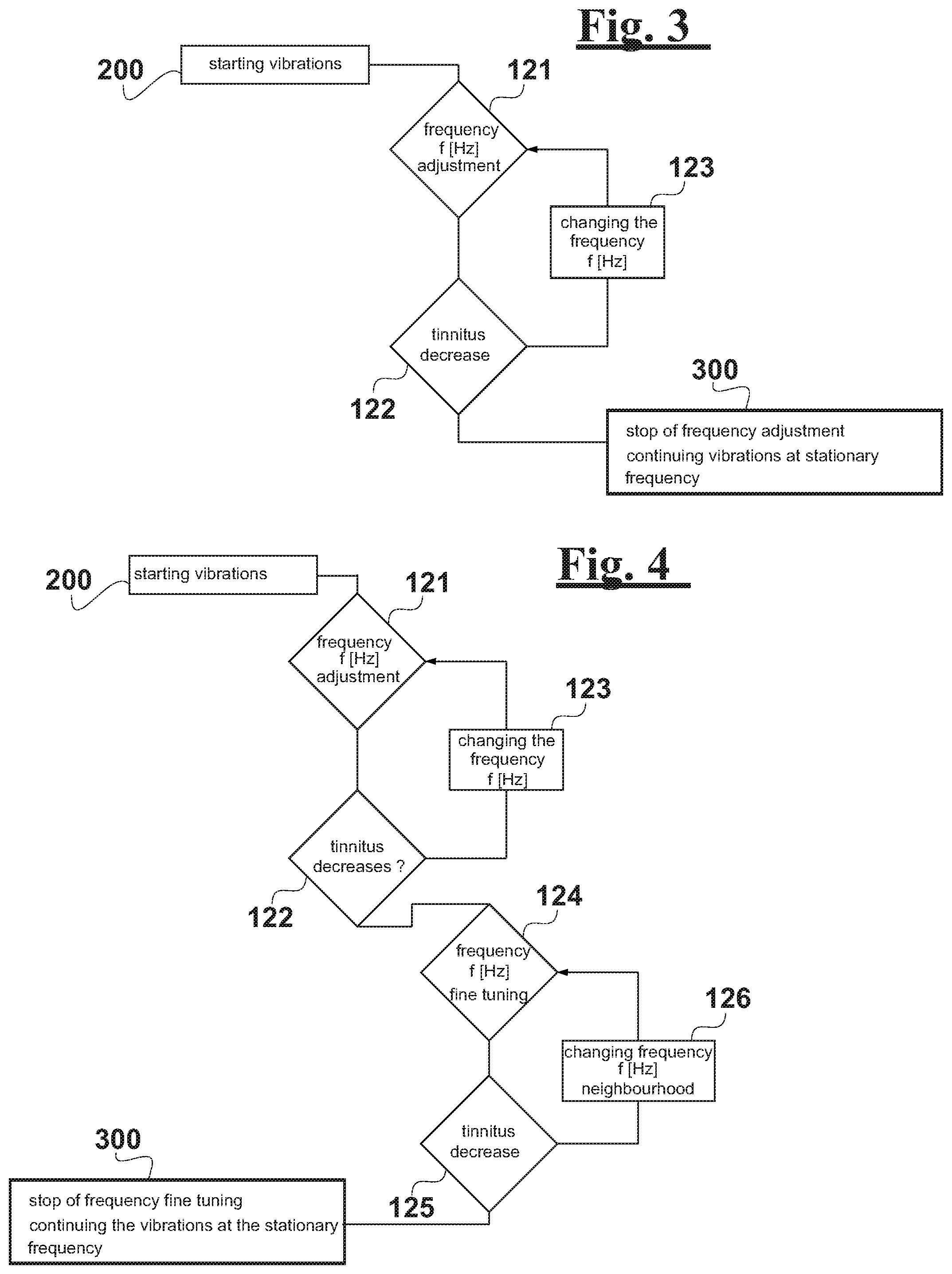 Patent US11778396 Figure 3 – Electromechanical stimulation system for treating tinnitus