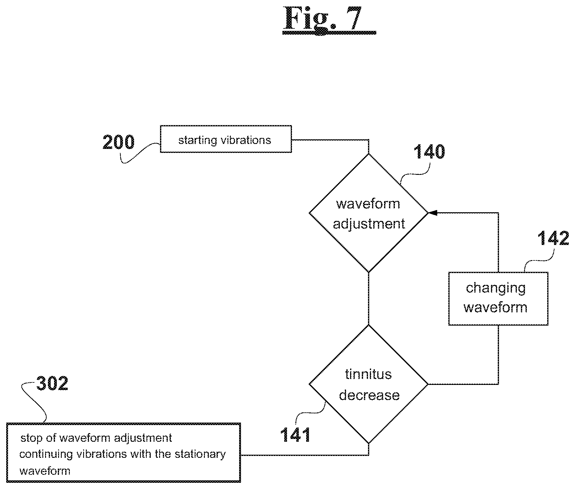 Patent US11778396 Figure 6 – Electromechanical stimulation system for treating tinnitus
