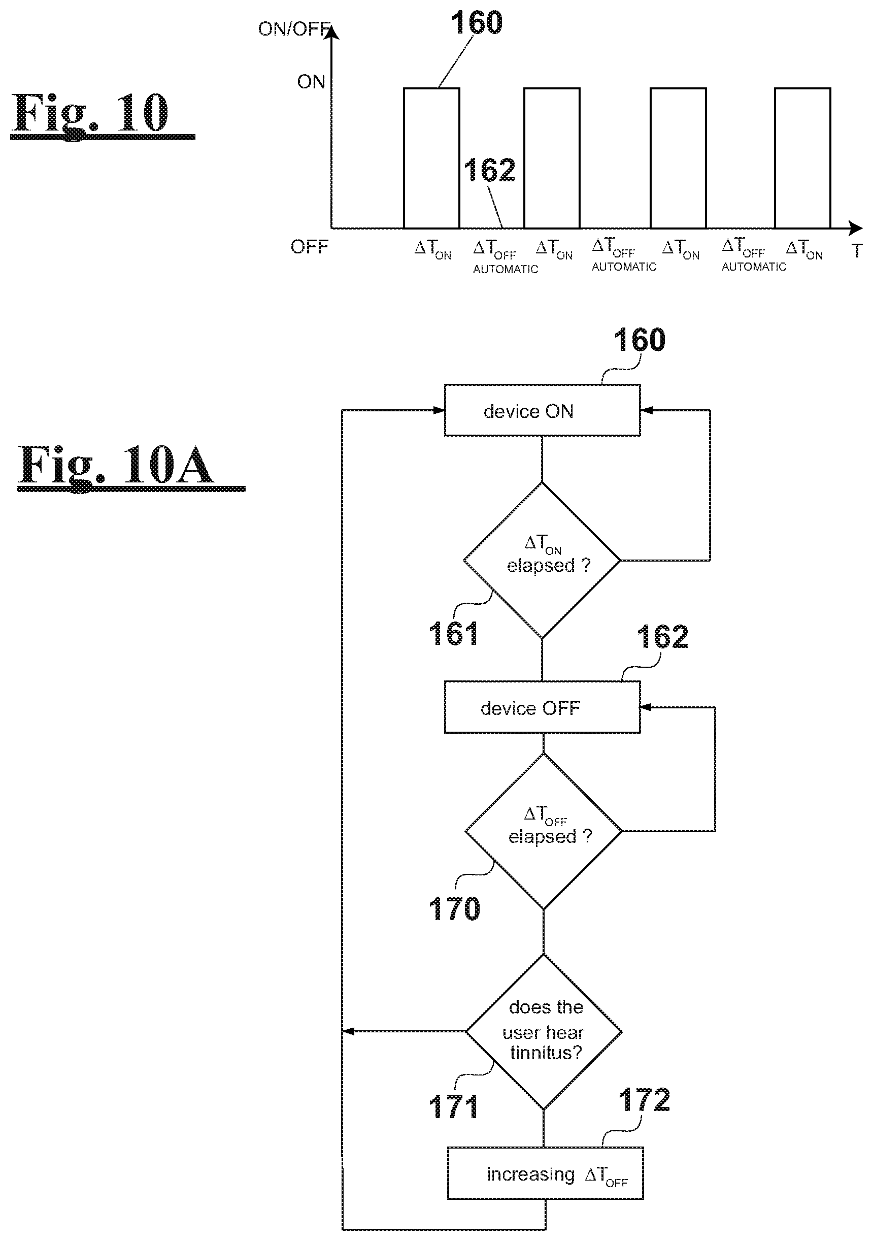 Patent US11778396 Figure 9 – Electromechanical stimulation system for treating tinnitus