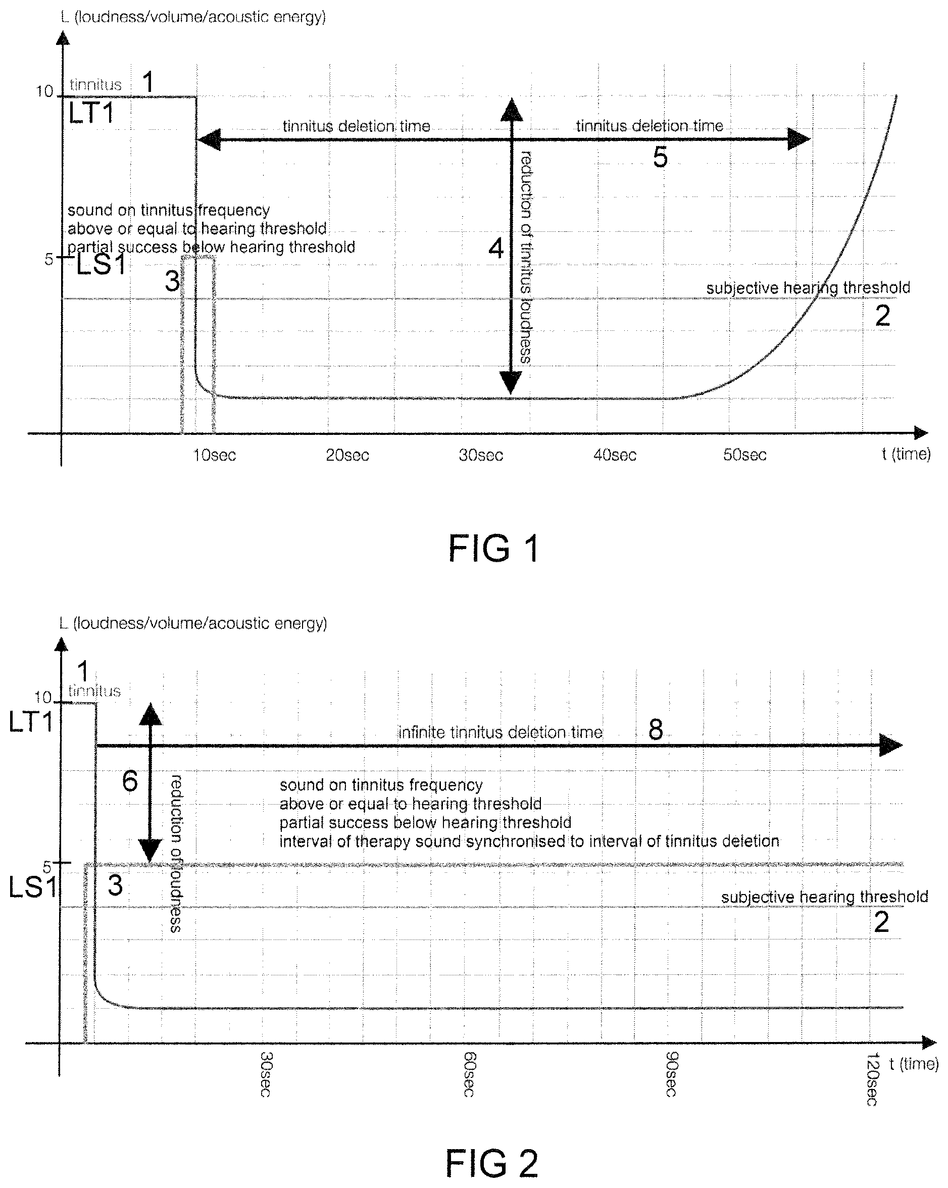 Patent US11778397 Figure 1 – Device for providing an audio signal