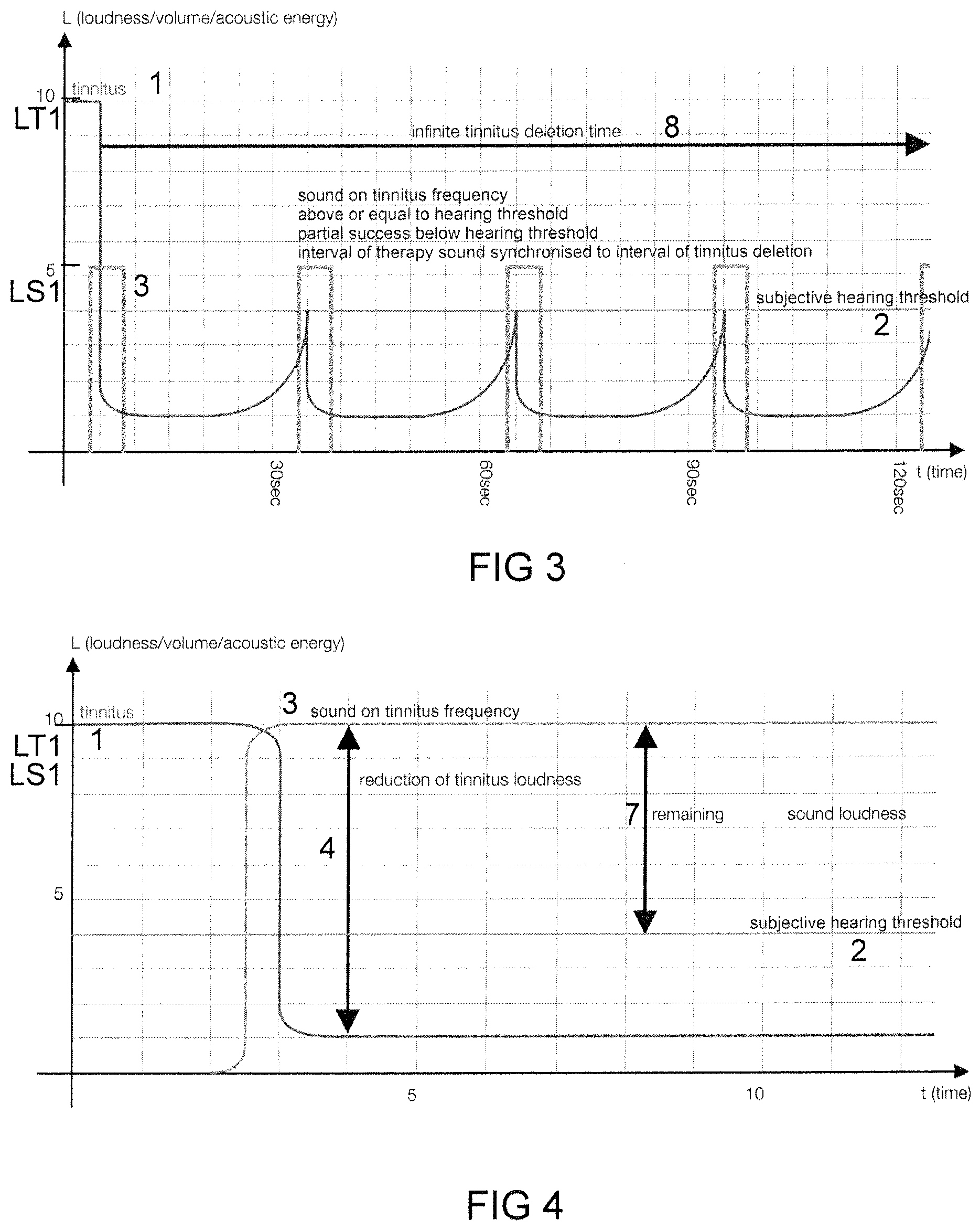 Patent US11778397 Figure 2 – Device for providing an audio signal