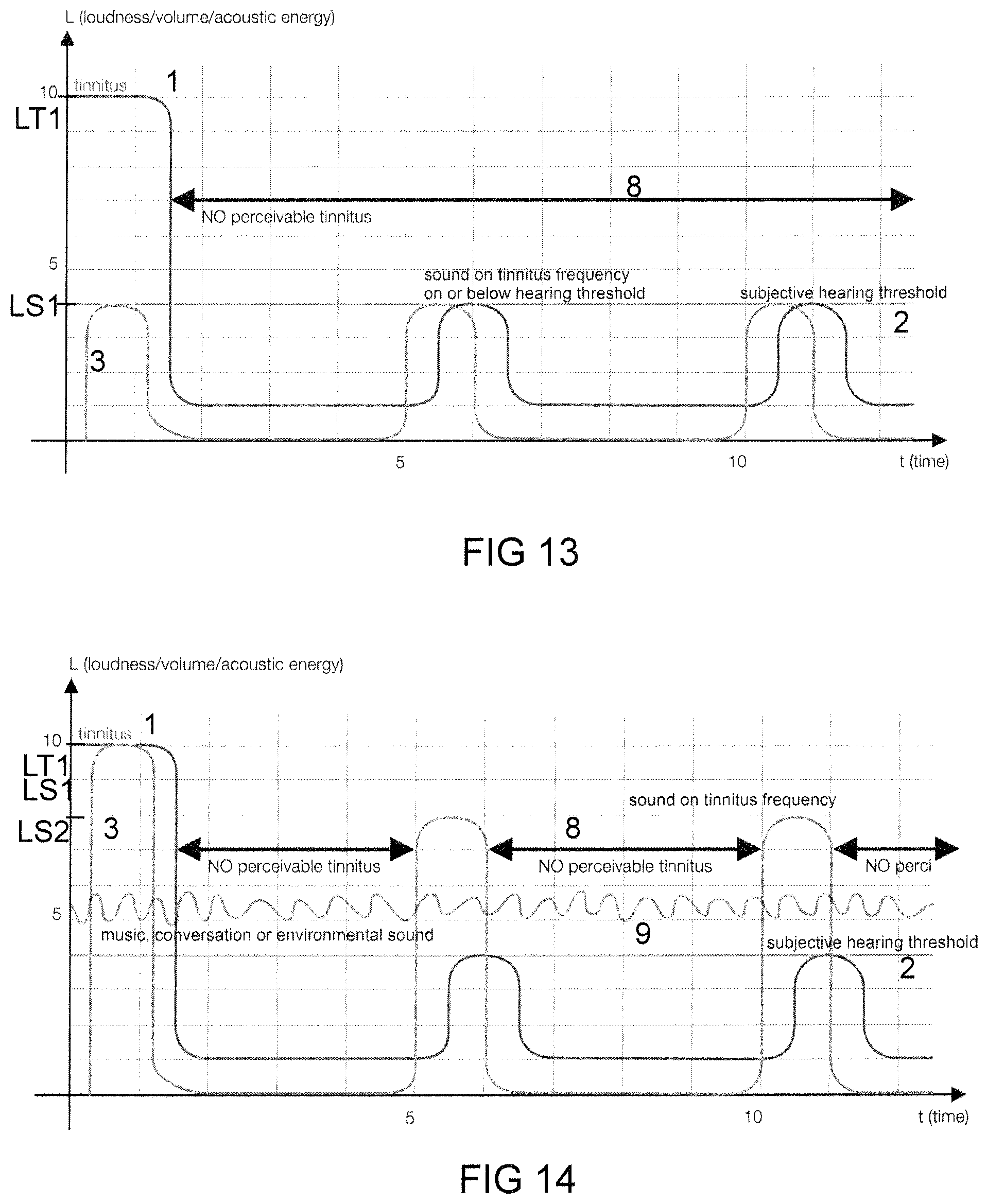 Patent US11778397 Figure 7 – Device for providing an audio signal