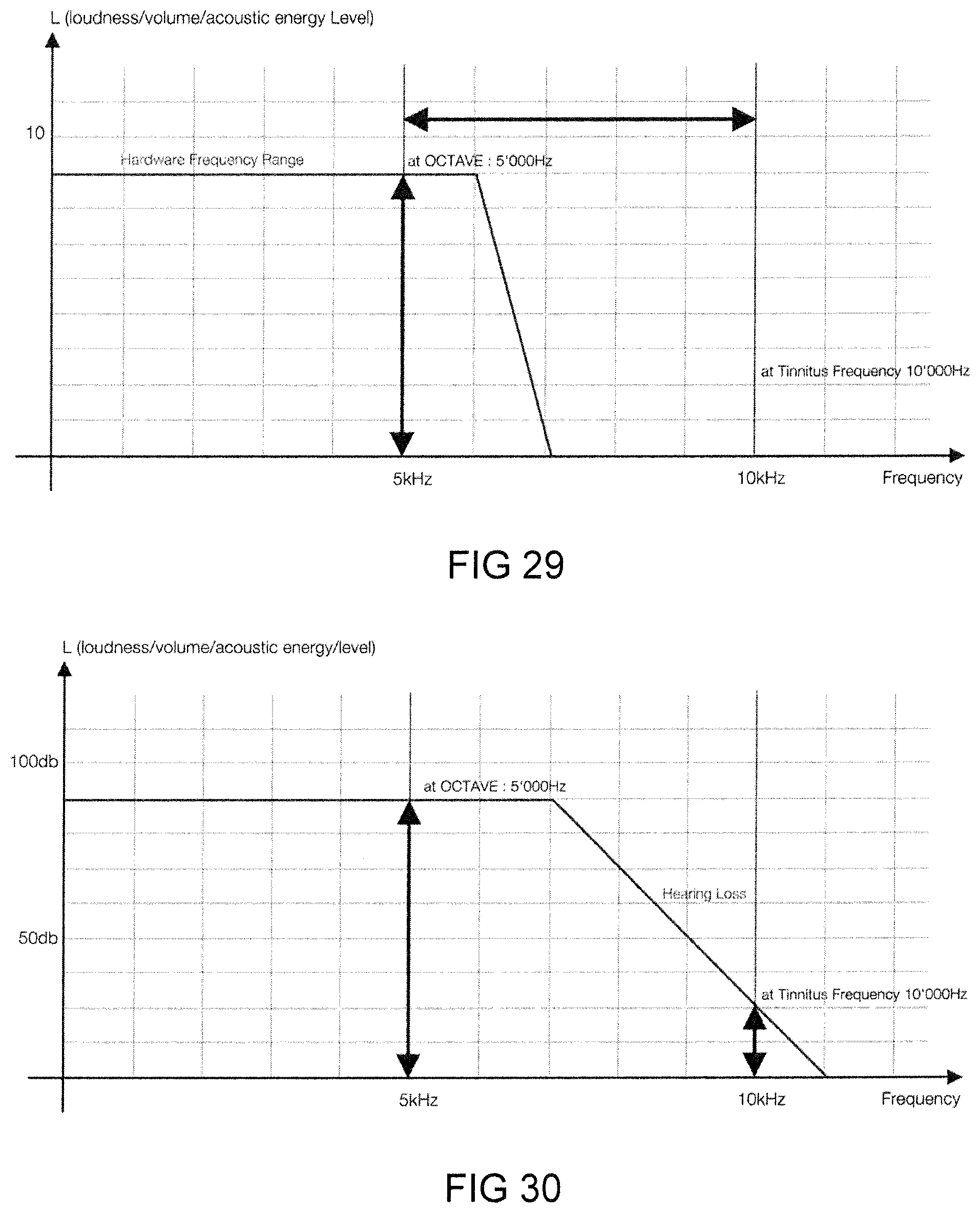 Patent US11778397 Figure 15 – Device for providing an audio signal