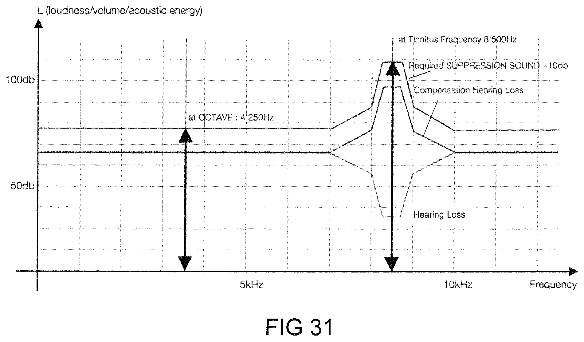 Patent US11778397 Figure 16 – Device for providing an audio signal