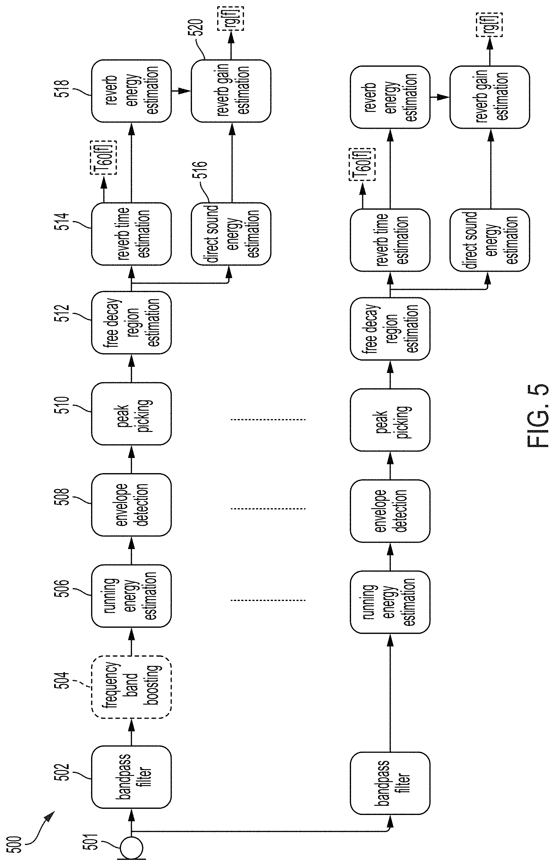 Patent US11778398 Figure 9 – Reverberation fingerprint estimation