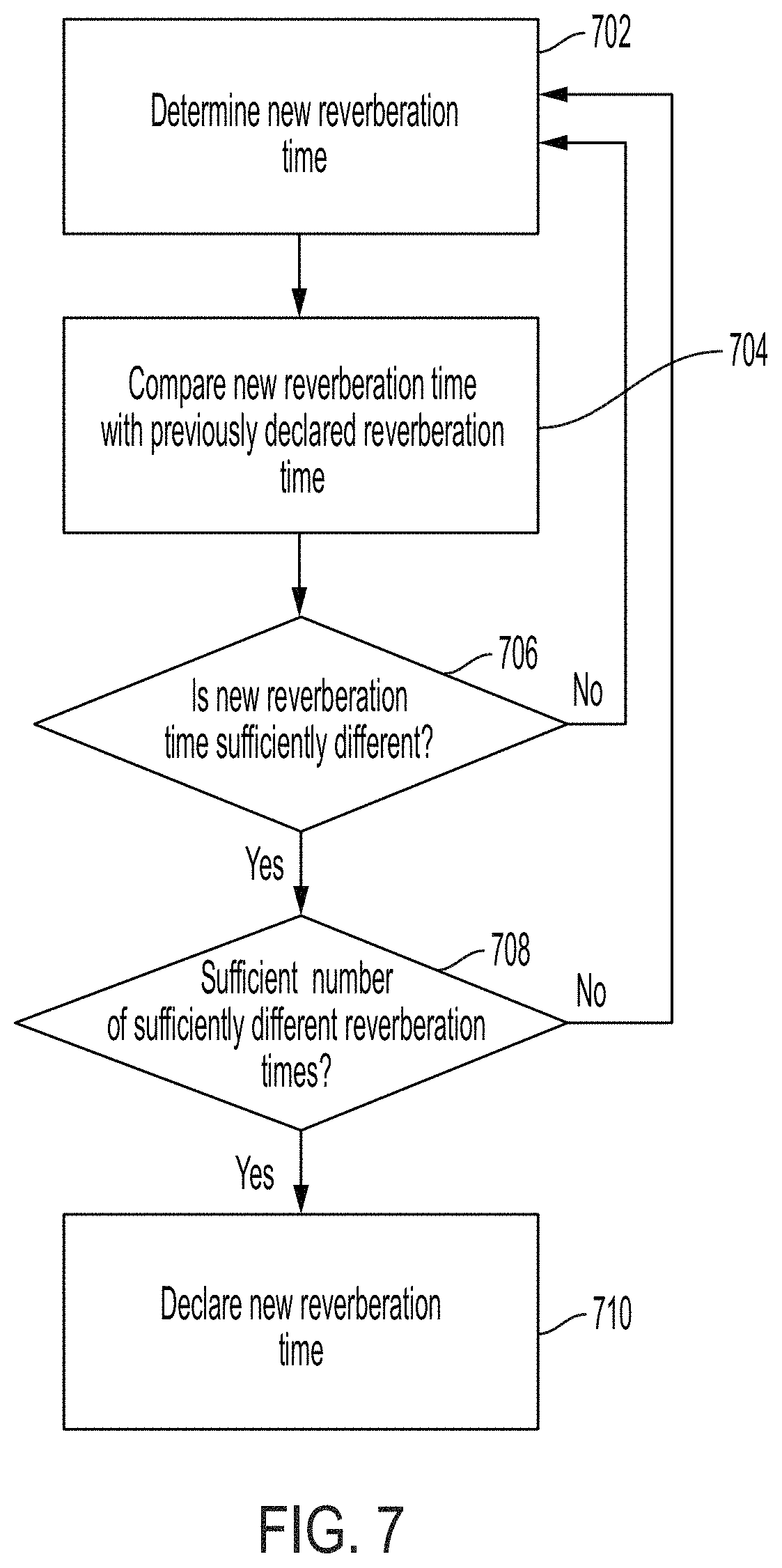 Patent US11778398 Figure 11 – Reverberation fingerprint estimation