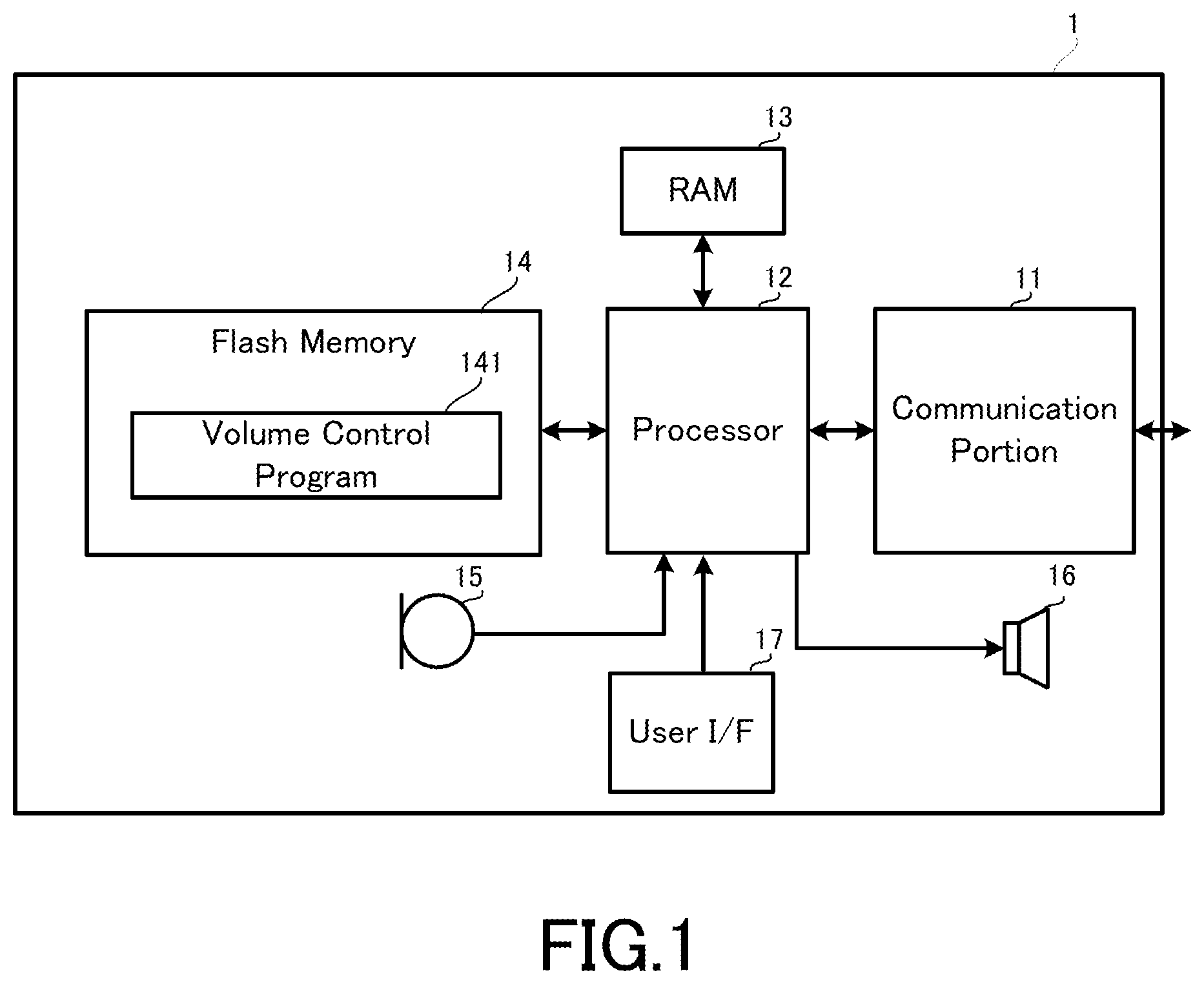 Patent US11778399 Figure 1 – Headphone volume control method and headphone