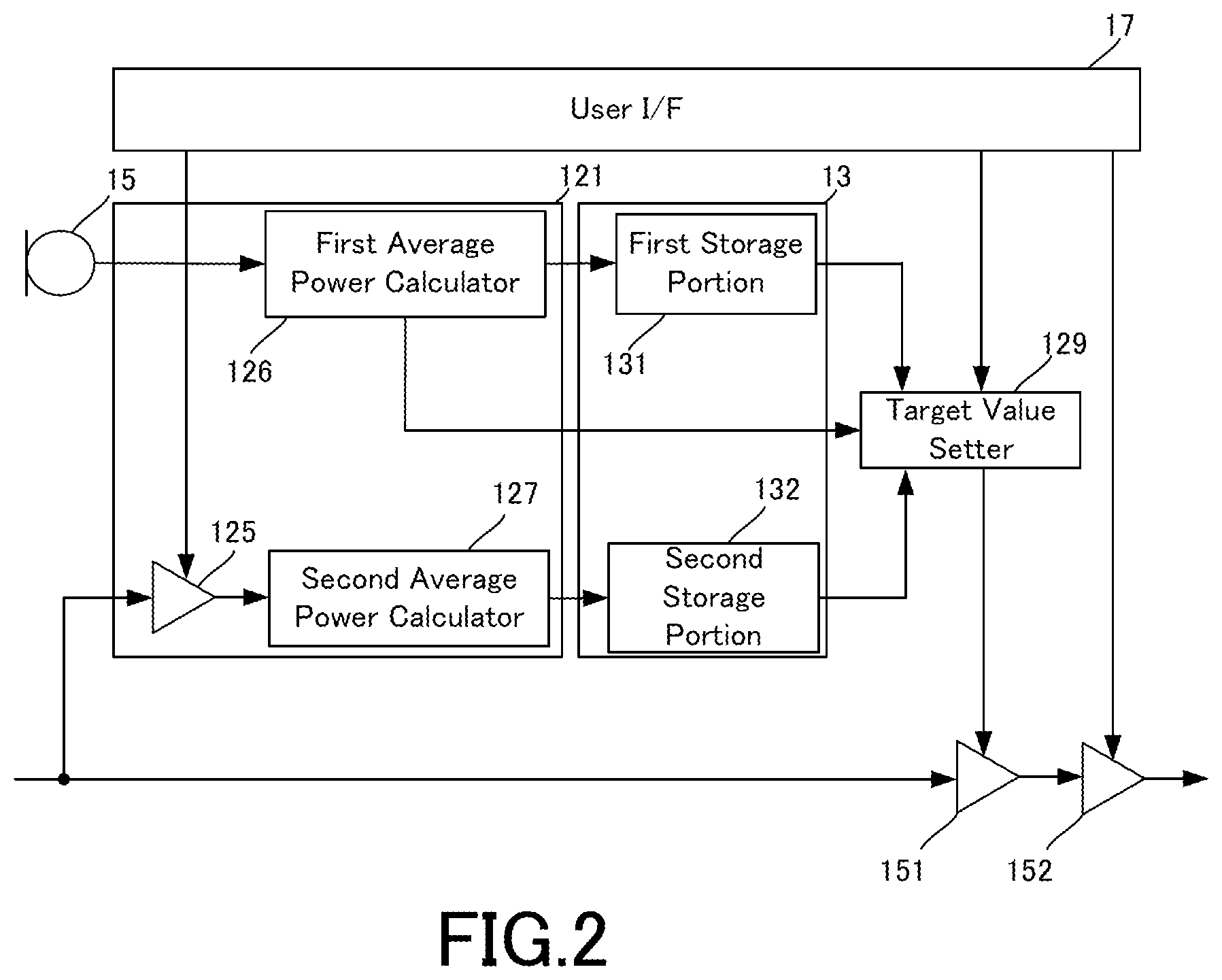 Patent US11778399 Figure 2 – Headphone volume control method and headphone