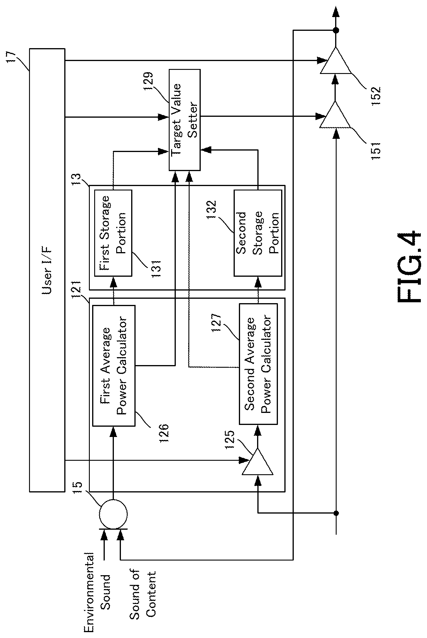 Patent US11778399 Figure 4 – Headphone volume control method and headphone