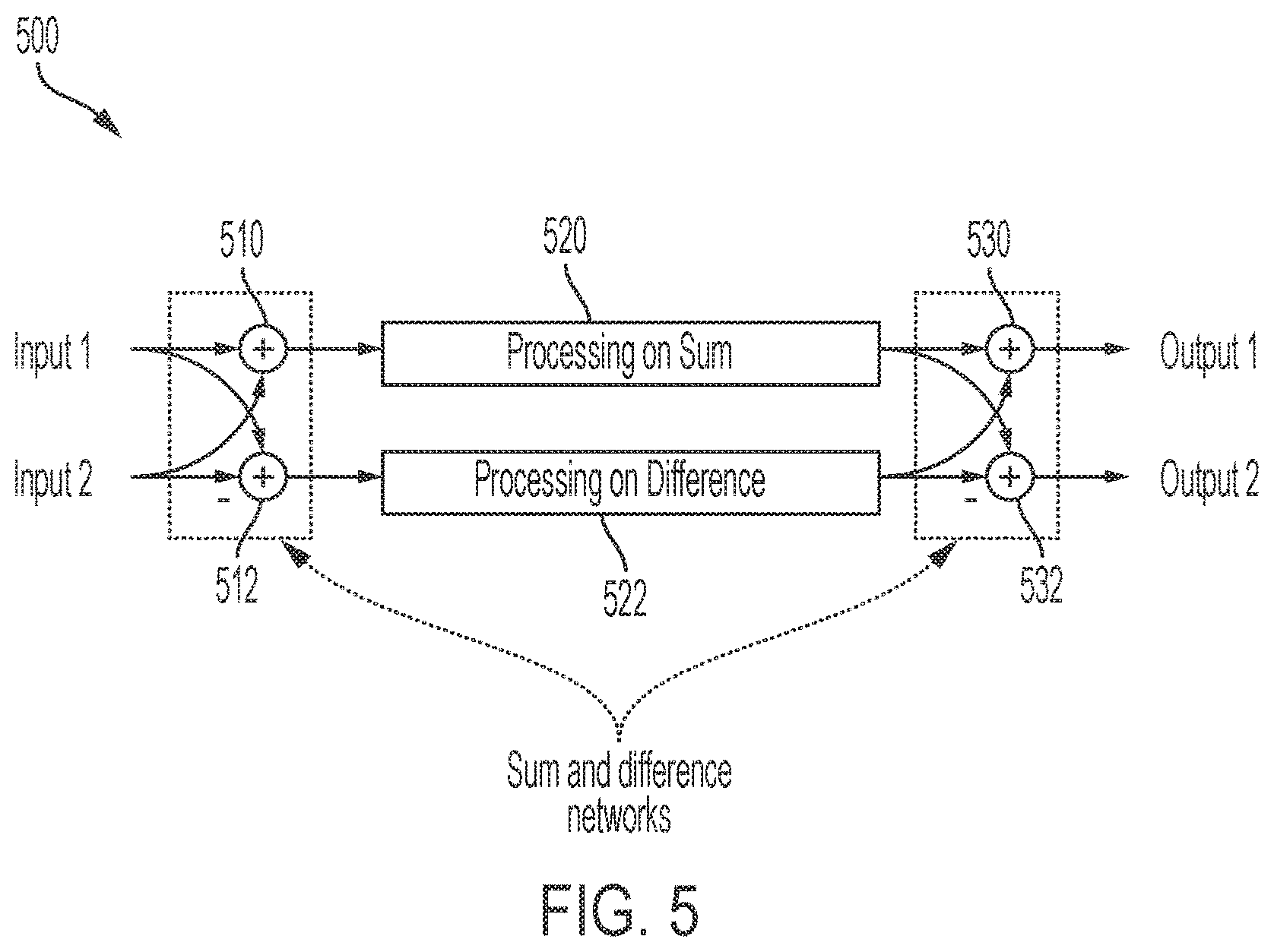 Patent US11778400 Figure 5 – Methods and systems for audio signal filtering