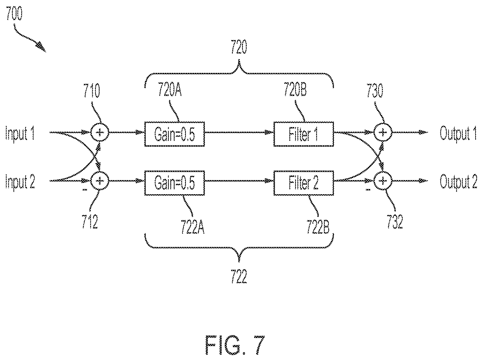 Patent US11778400 Figure 7 – Methods and systems for audio signal filtering