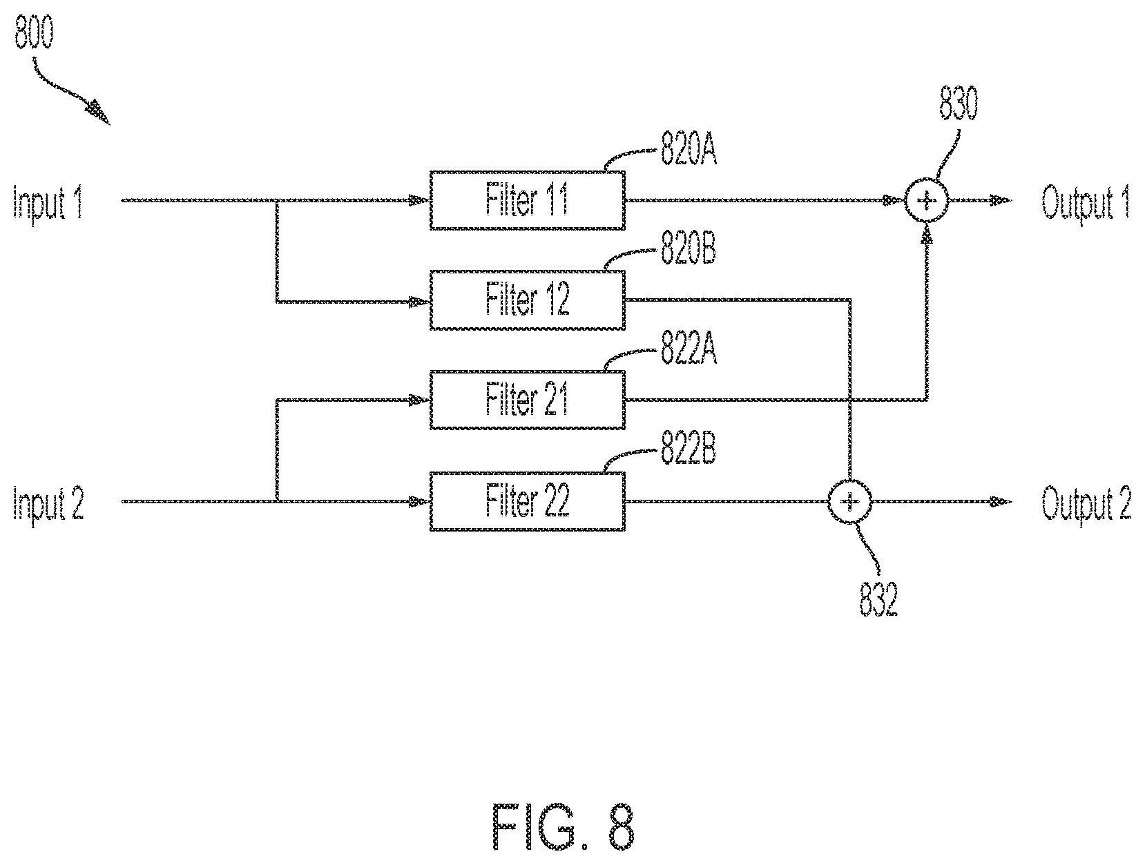 Patent US11778400 Figure 8 – Methods and systems for audio signal filtering