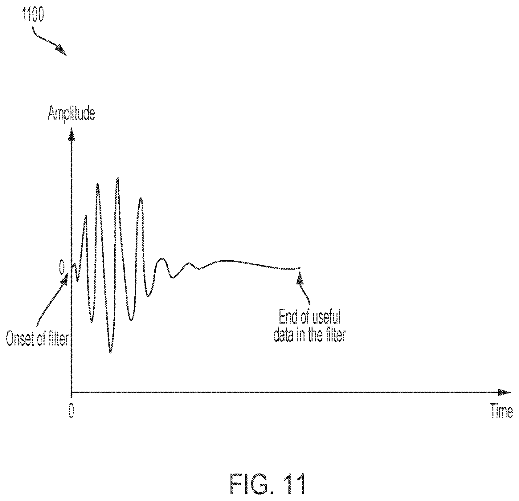Patent US11778400 Figure 11 – Methods and systems for audio signal filtering