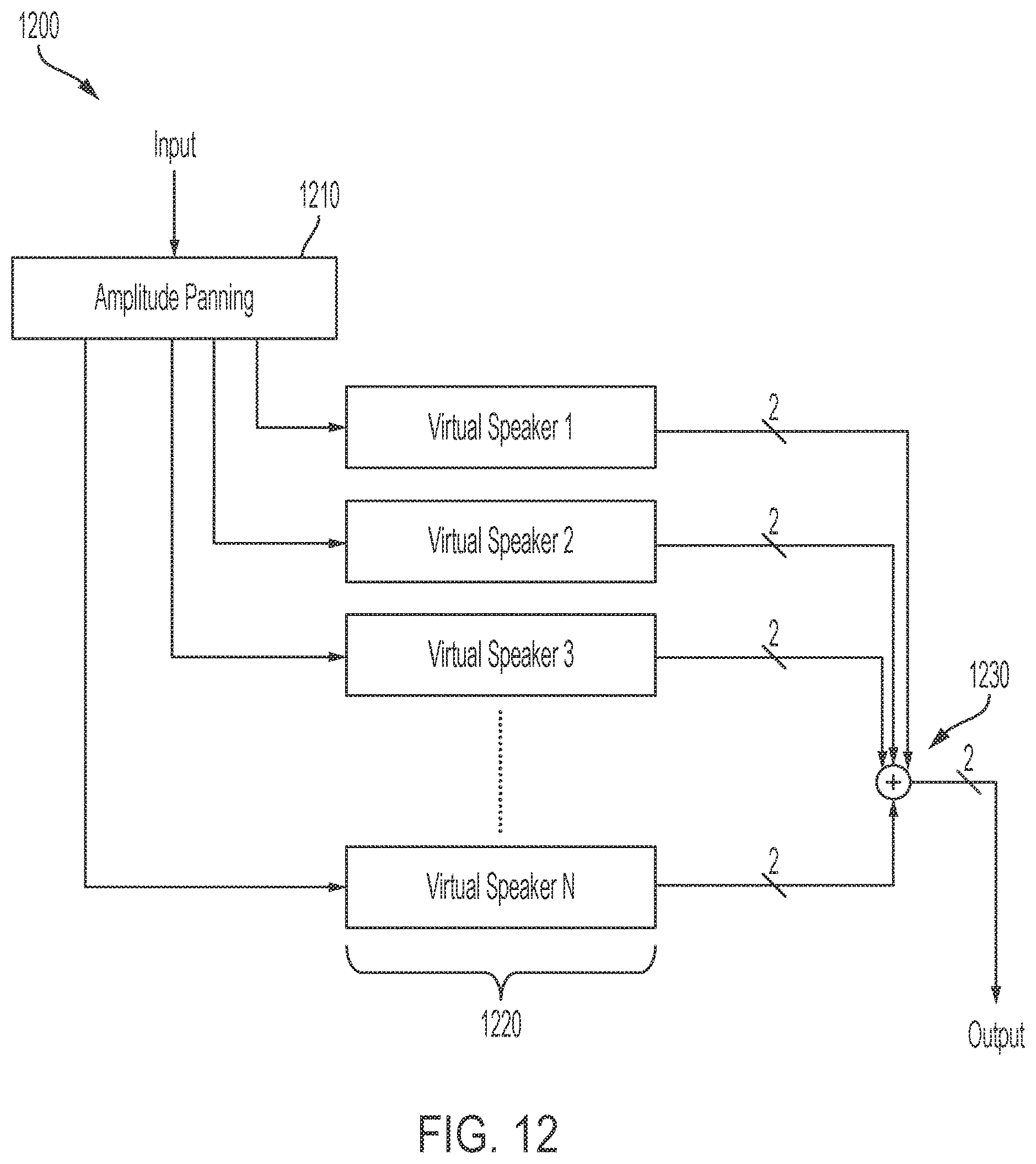 Patent US11778400 Figure 12 – Methods and systems for audio signal filtering