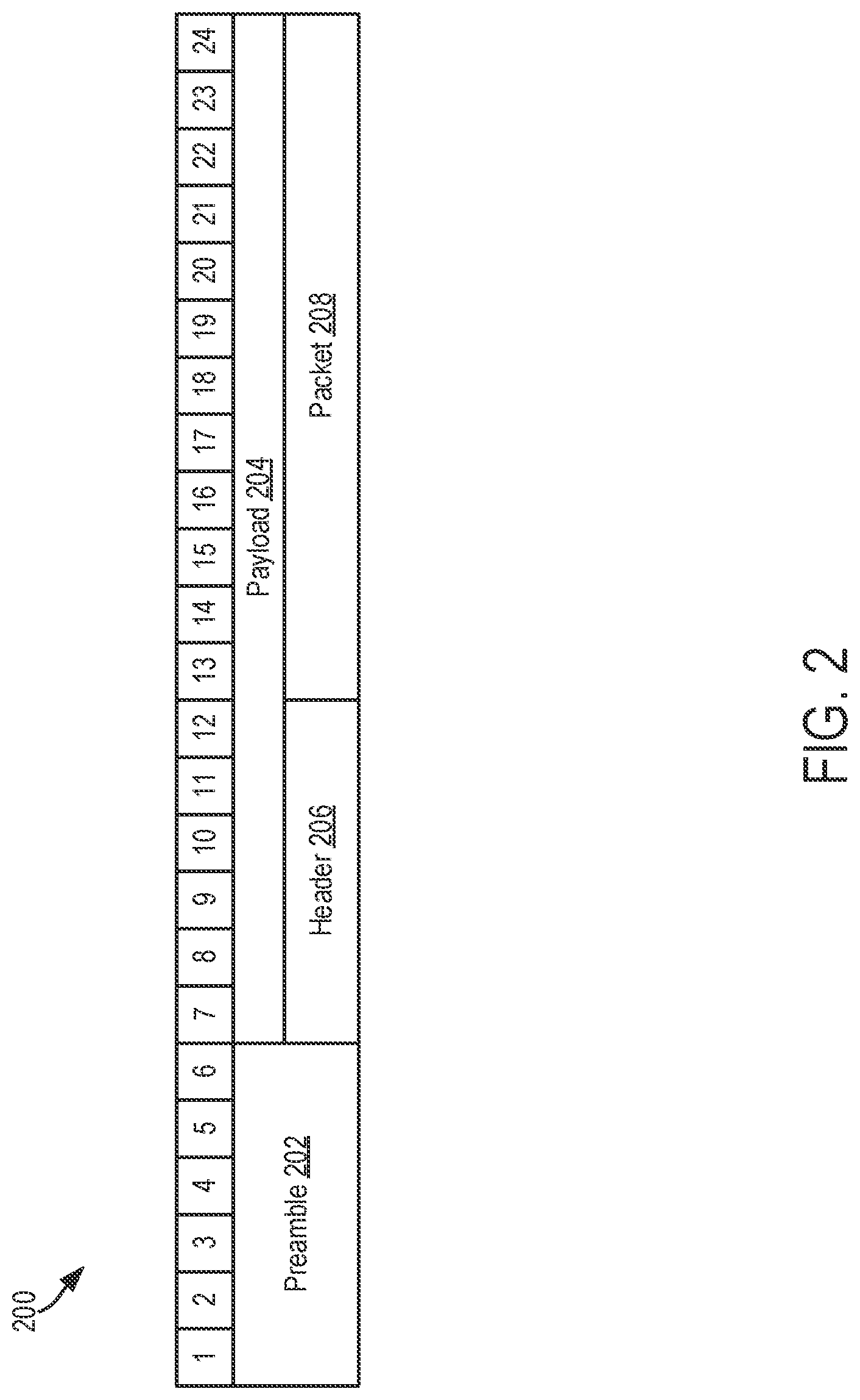 Patent US11778401 Figure 2 – Channel-based control of audio transmissions