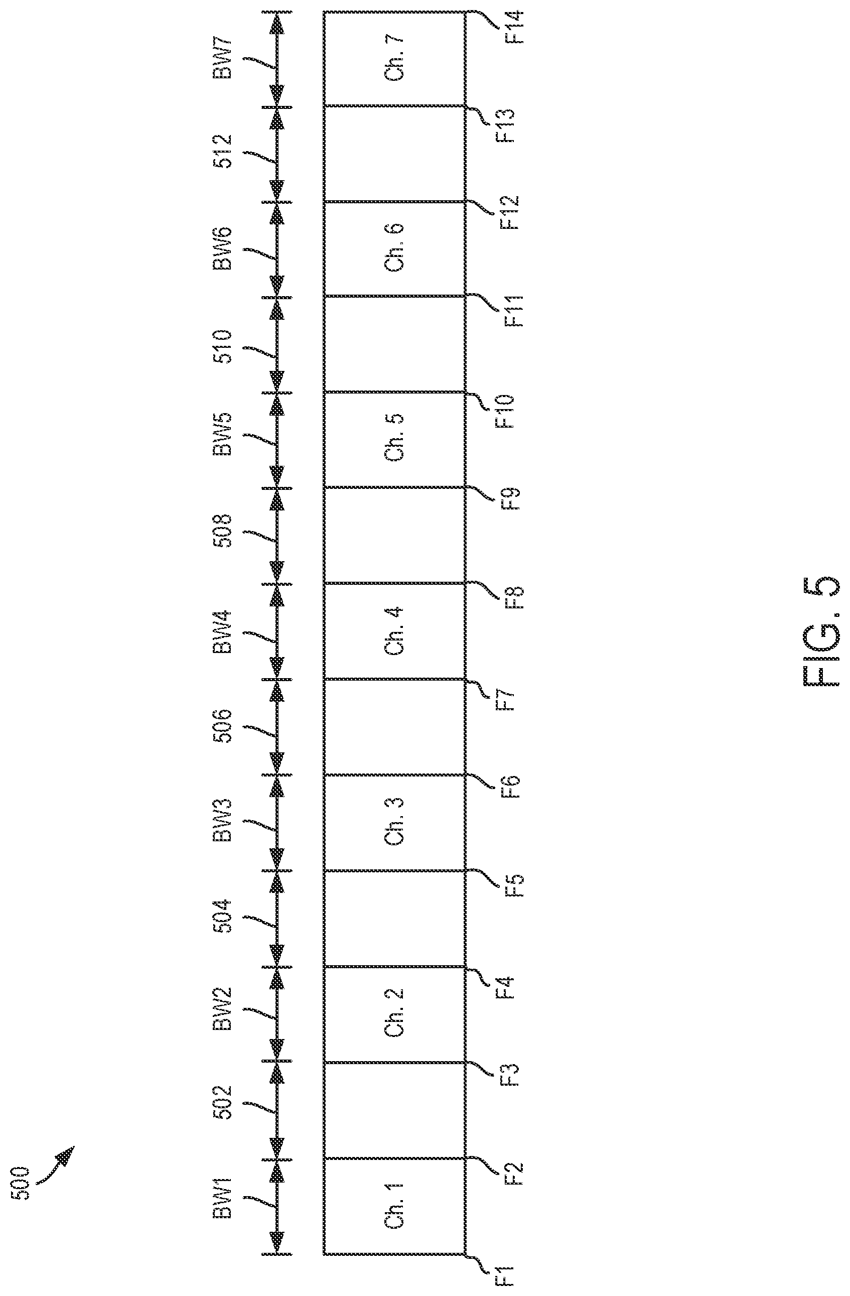 Patent US11778401 Figure 6 – Channel-based control of audio transmissions