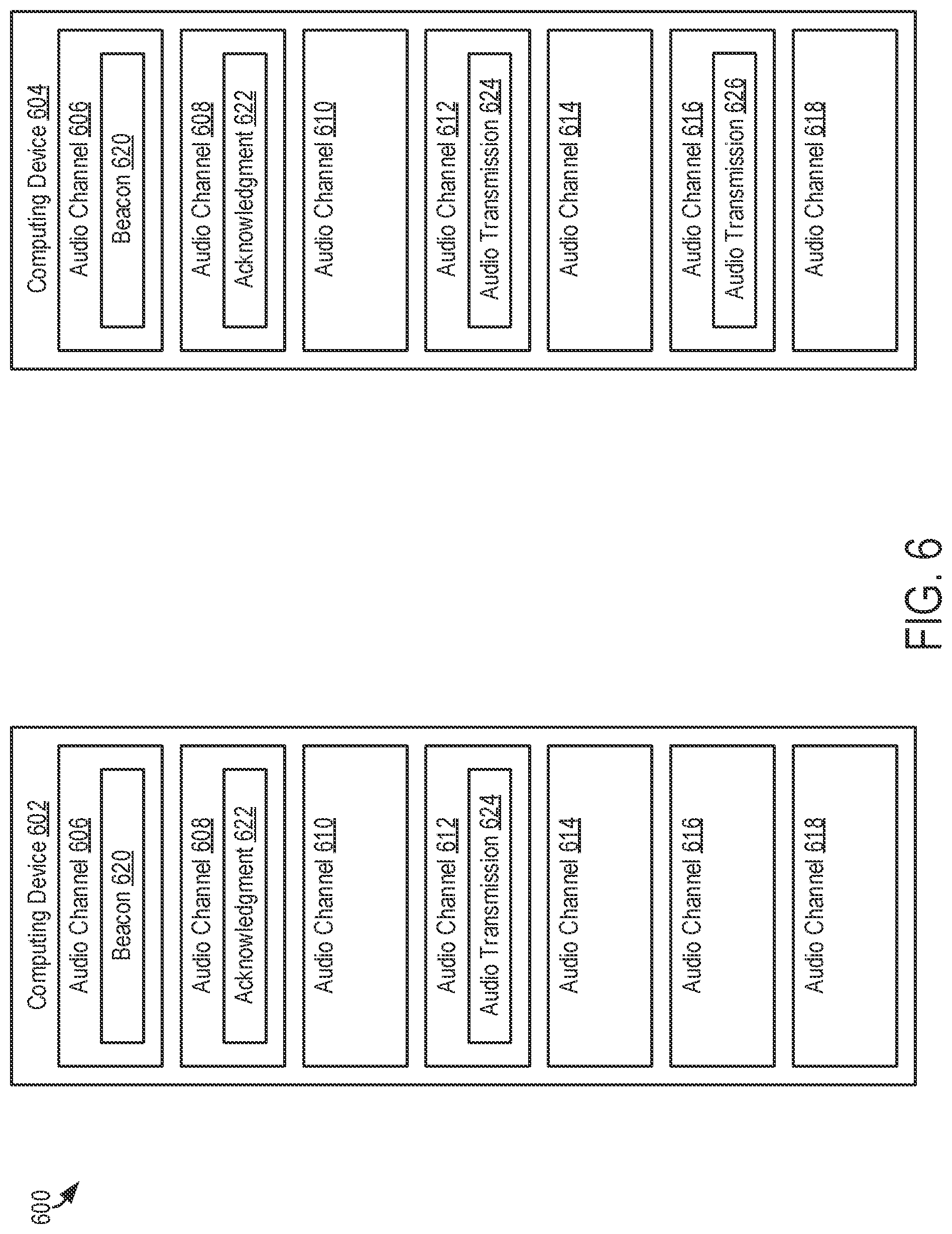 Patent US11778401 Figure 7 – Channel-based control of audio transmissions