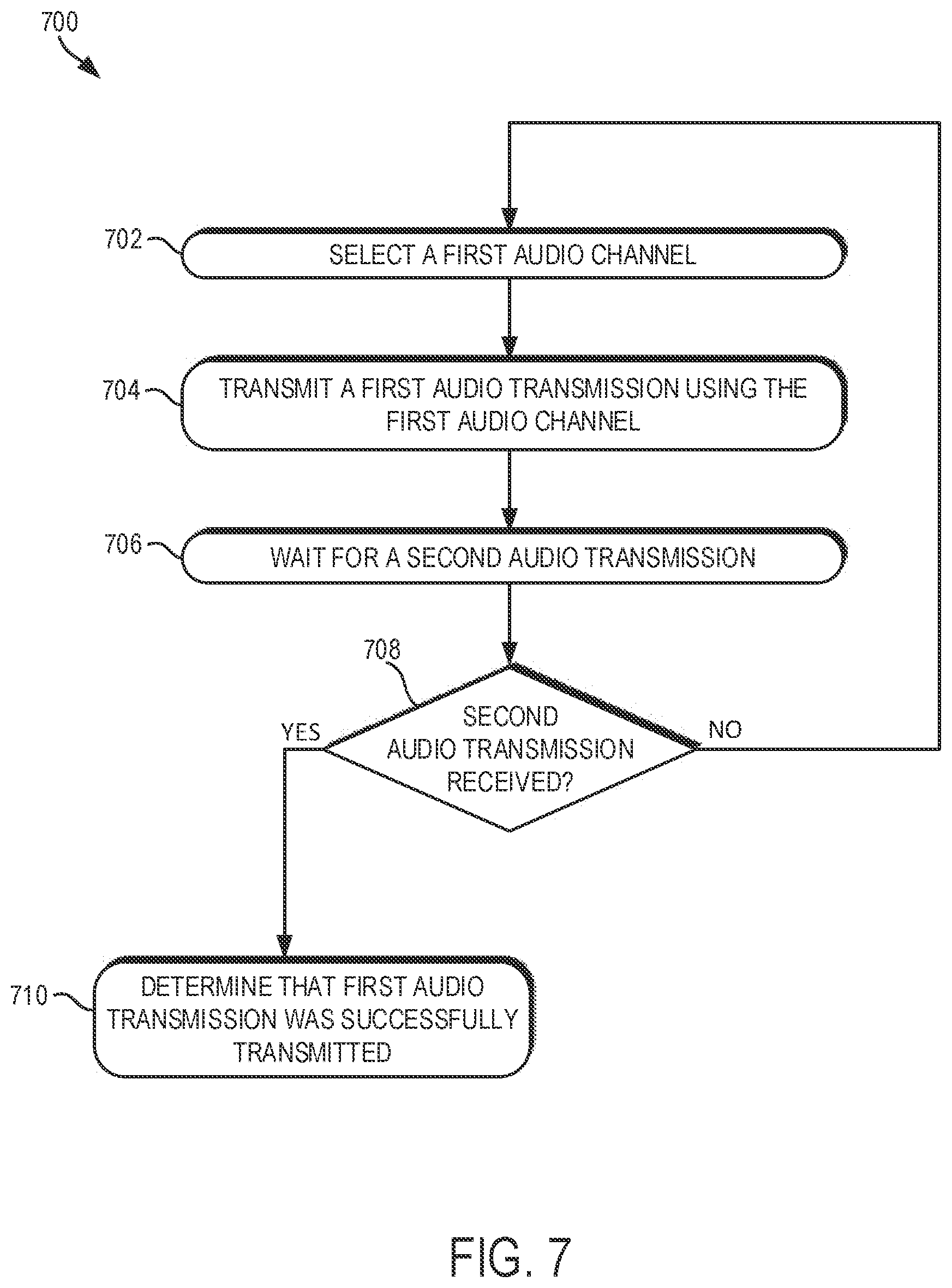 Patent US11778401 Figure 8 – Channel-based control of audio transmissions