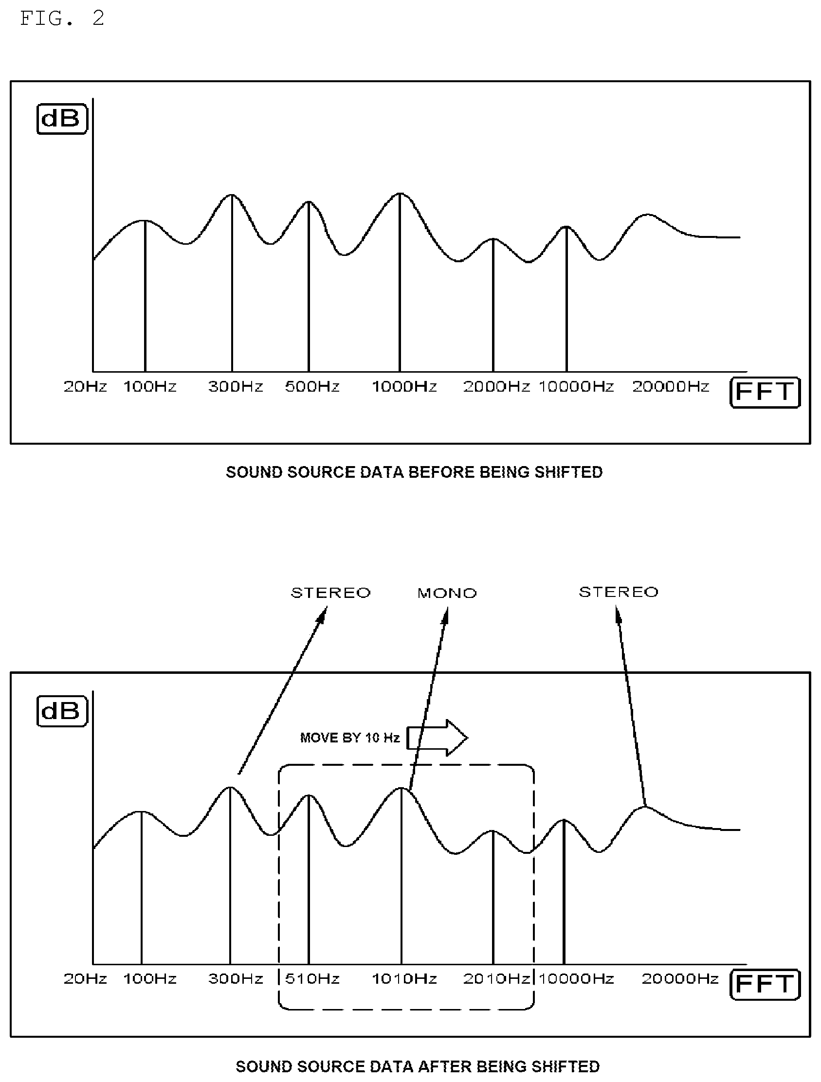 Patent US11778402 Figure 2 – Binaural beat sound output device having improved sound field and method therefor