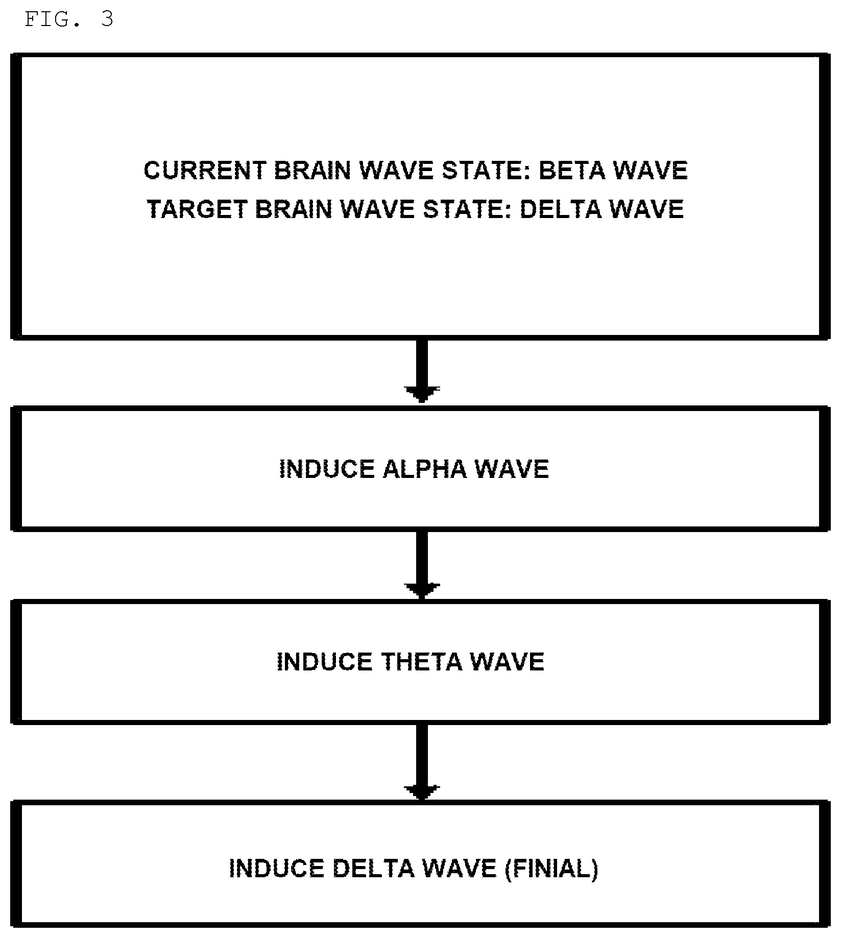 Patent US11778402 Figure 3 – Binaural beat sound output device having improved sound field and method therefor