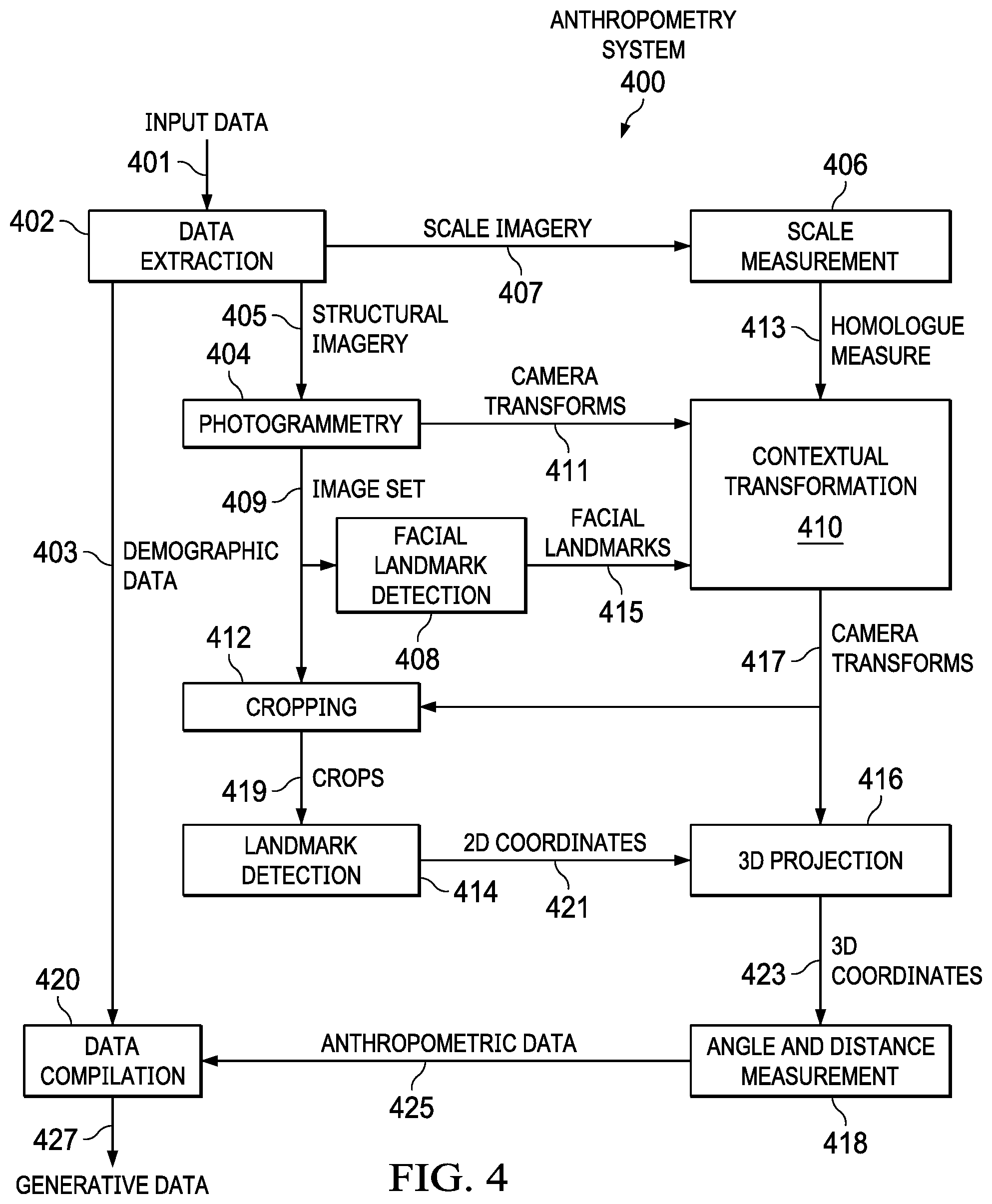 Patent US11778403 Figure 3 – Personalized HRTFs via optical capture