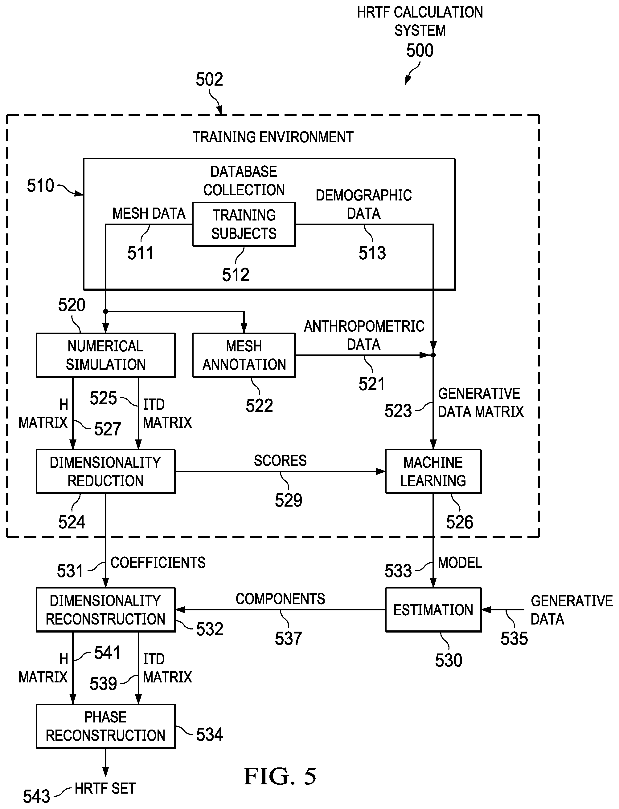 Patent US11778403 Figure 4 – Personalized HRTFs via optical capture