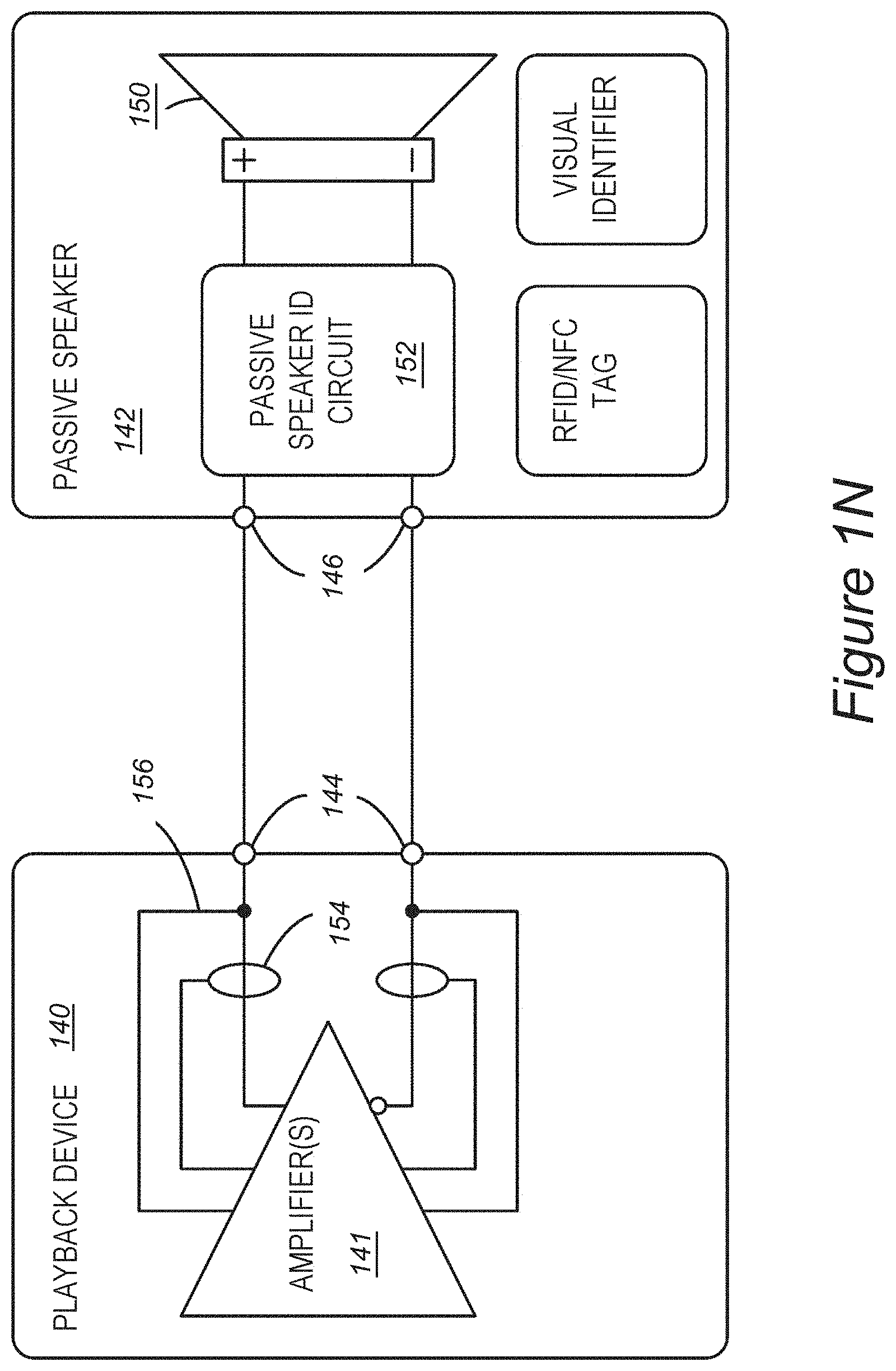 Patent US11778404 Figure 7 – Systems and methods for authenticating and calibrating passive speakers with a graphical user interface