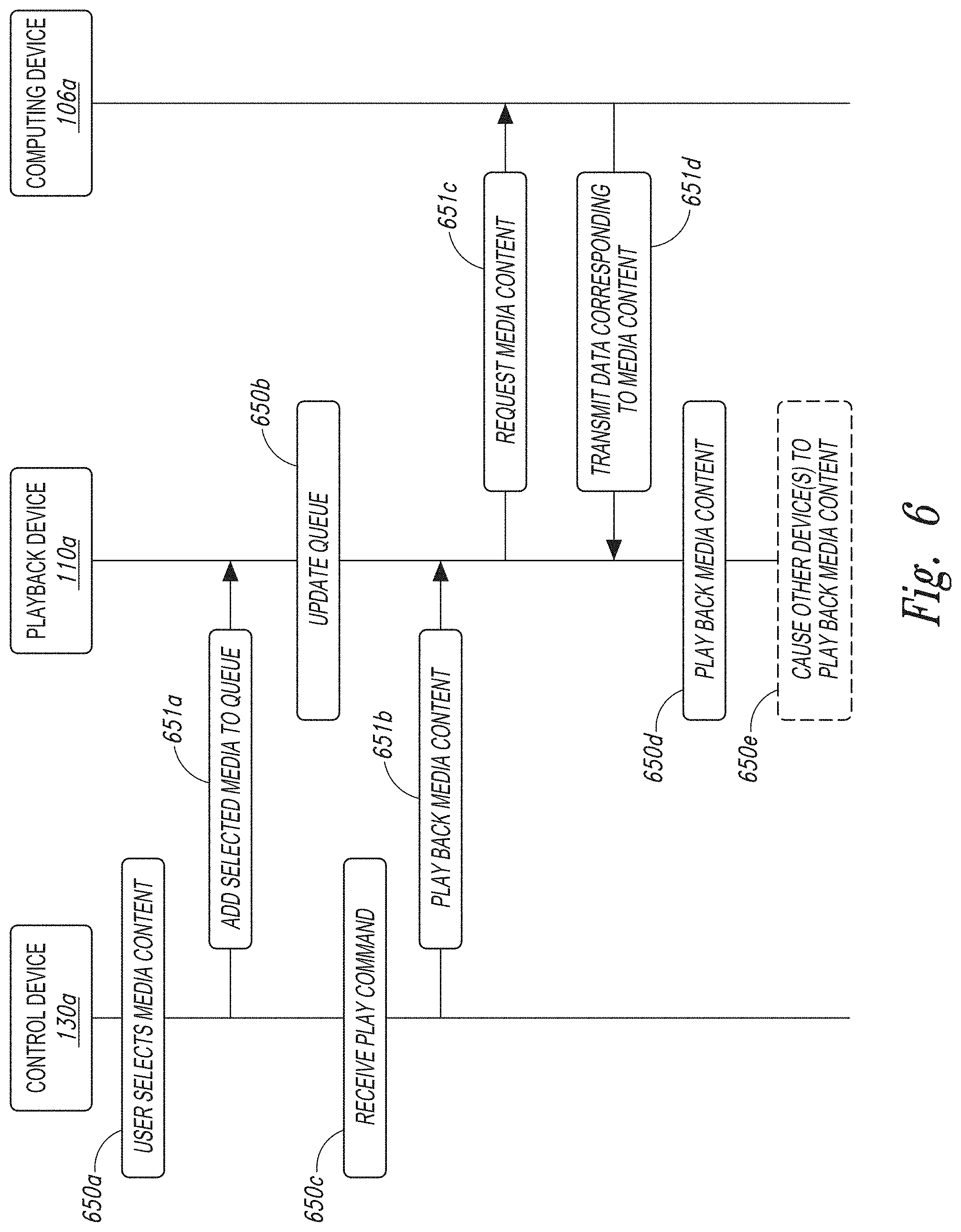 Patent US11778404 Figure 16 – Systems and methods for authenticating and calibrating passive speakers with a graphical user interface