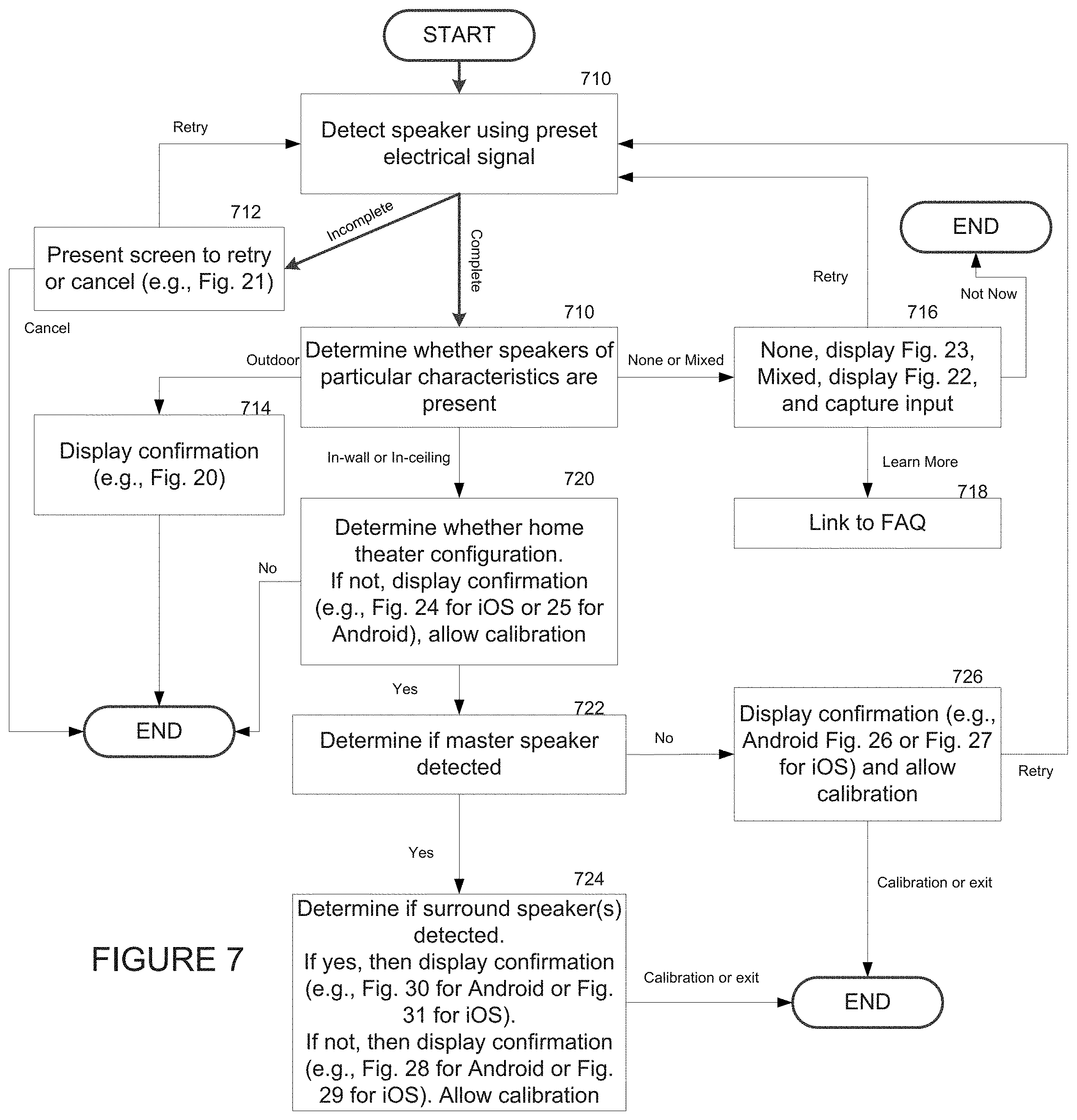 Patent US11778404 Figure 17 – Systems and methods for authenticating and calibrating passive speakers with a graphical user interface