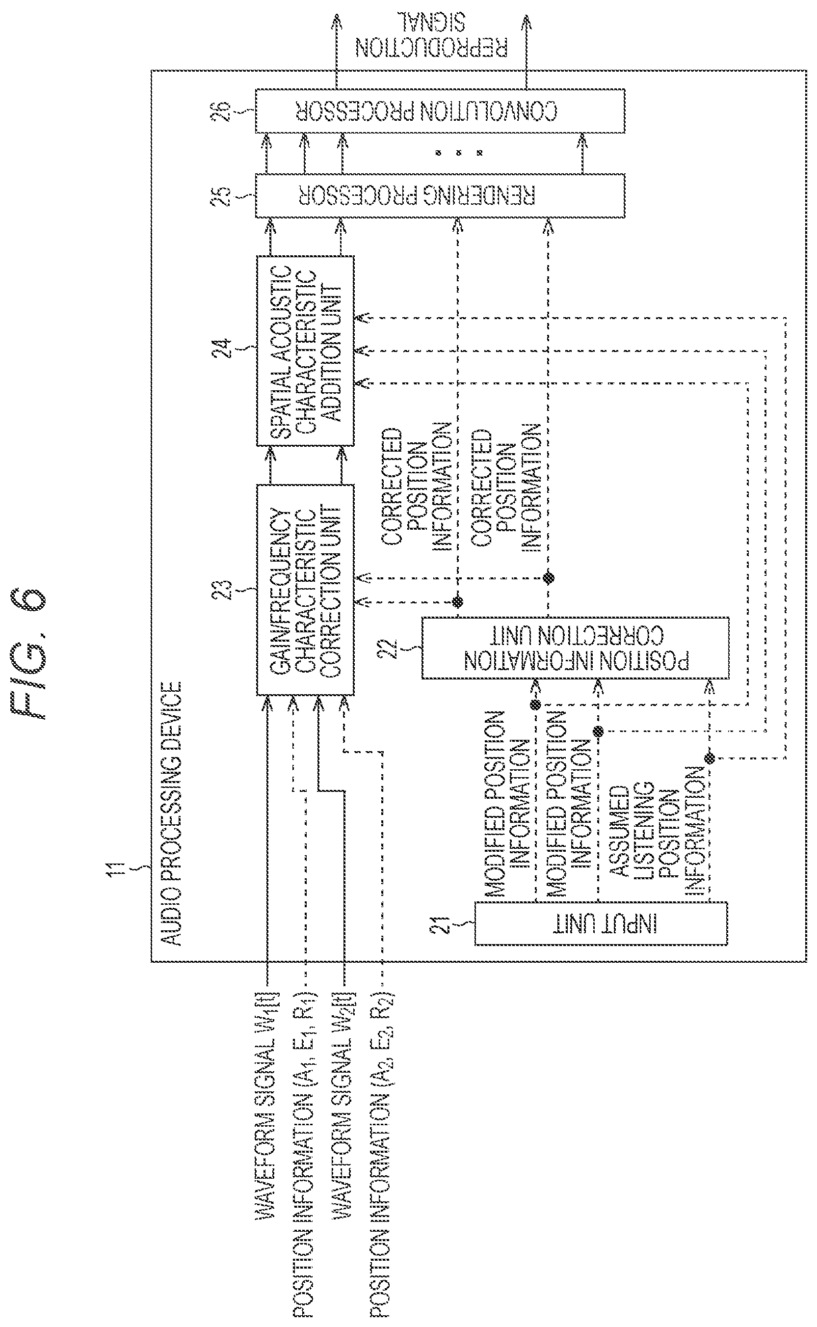 Patent US11778406 Figure 6 – Audio processing device and method therefor