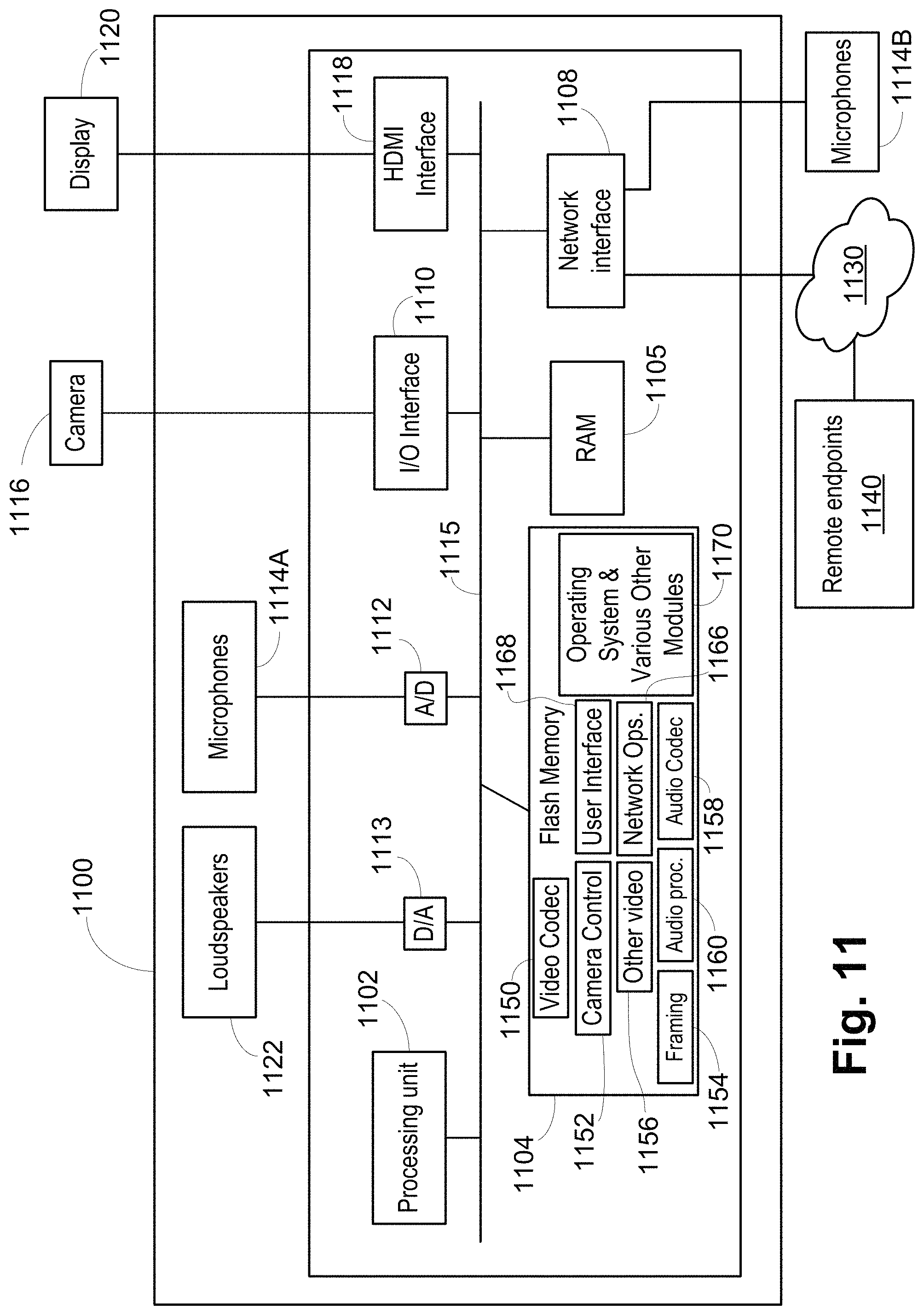 Patent US11778407 Figure 11 – Camera-view acoustic fence