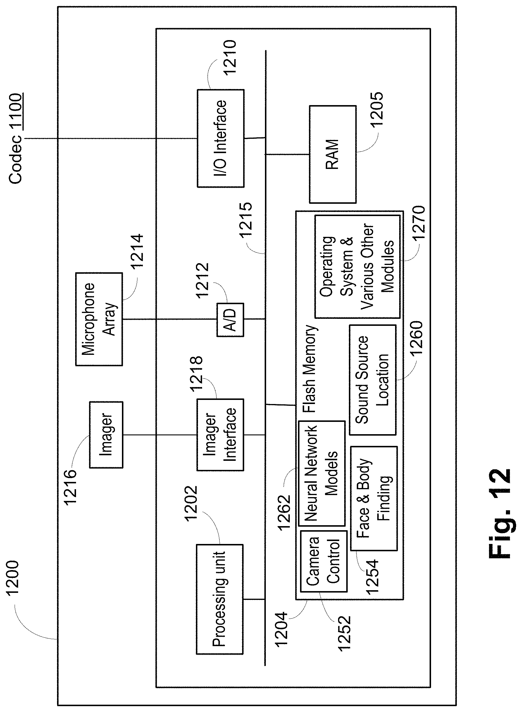 Patent US11778407 Figure 12 – Camera-view acoustic fence