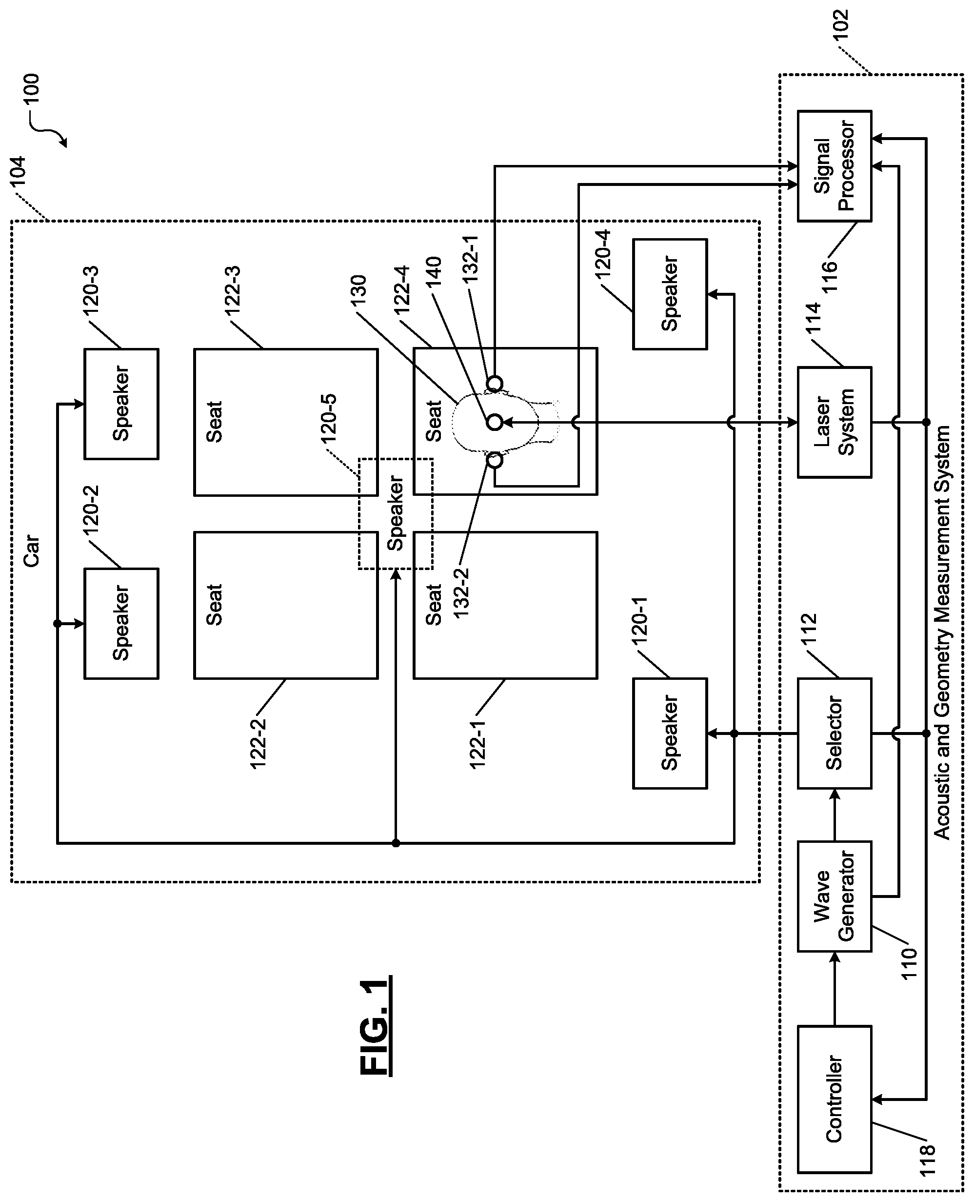 Patent US11778408 Figure 1 – System and method to virtually mix and audition audio content for vehicles