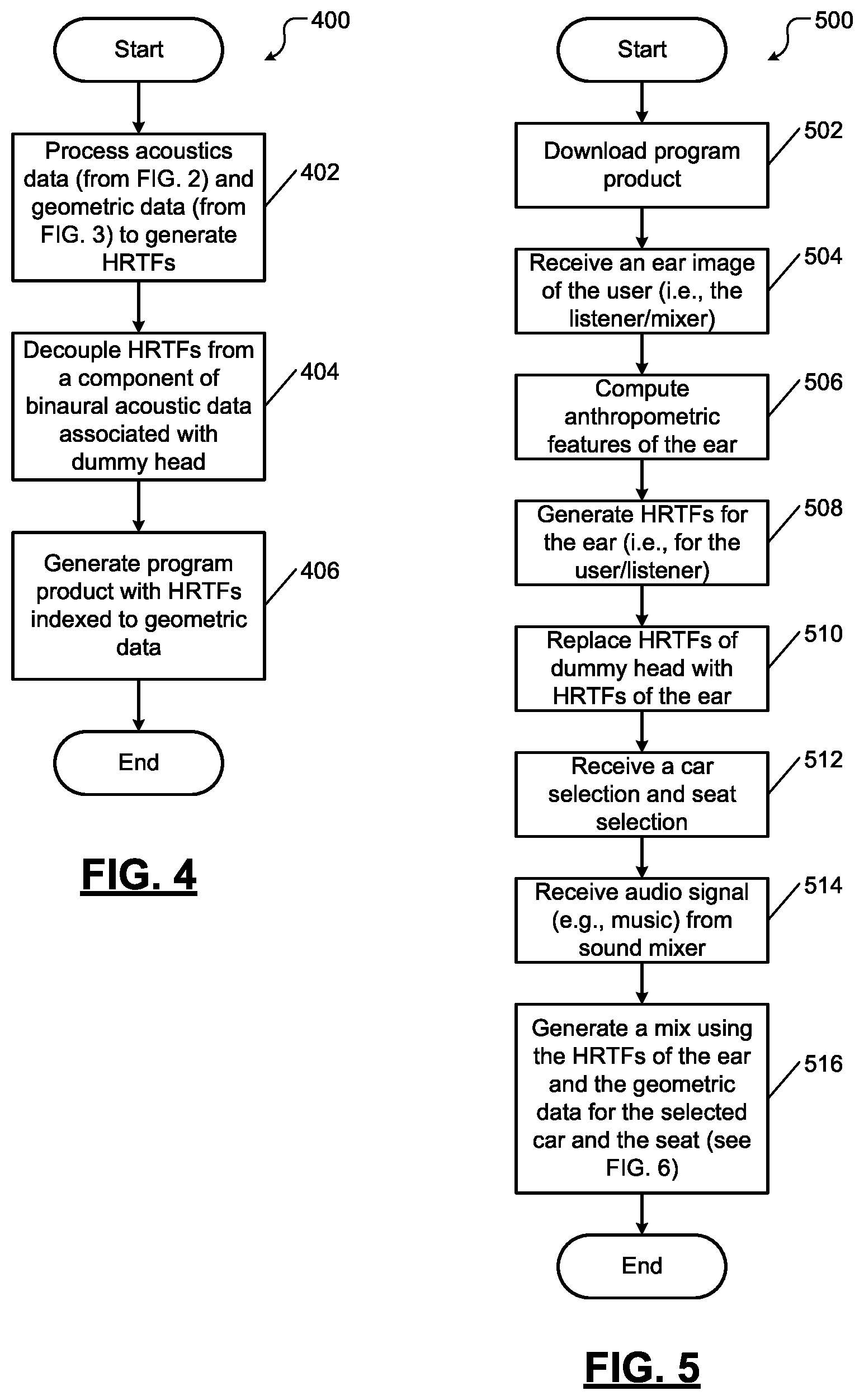 Patent US11778408 Figure 4 – System and method to virtually mix and audition audio content for vehicles