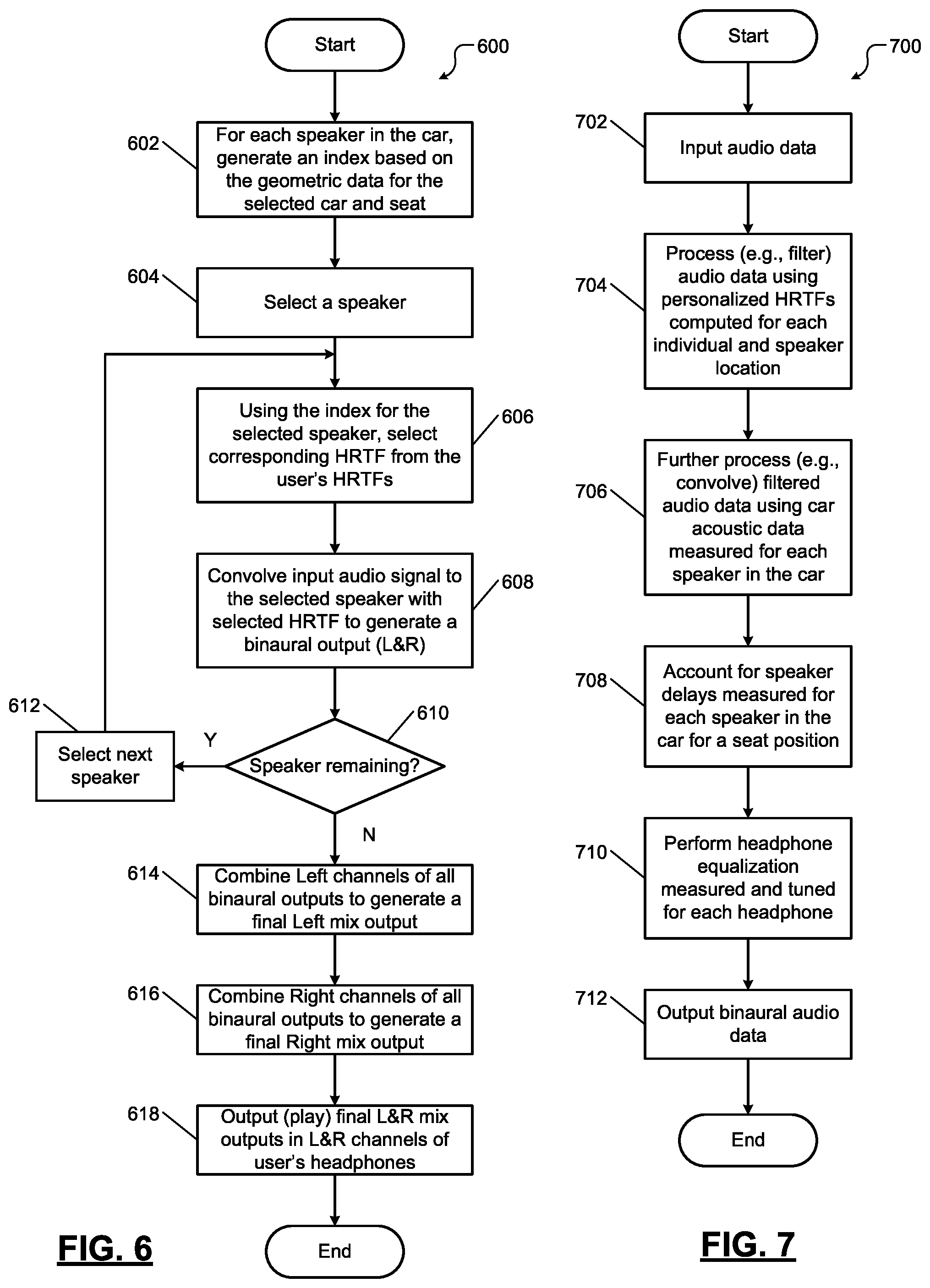 Patent US11778408 Figure 5 – System and method to virtually mix and audition audio content for vehicles