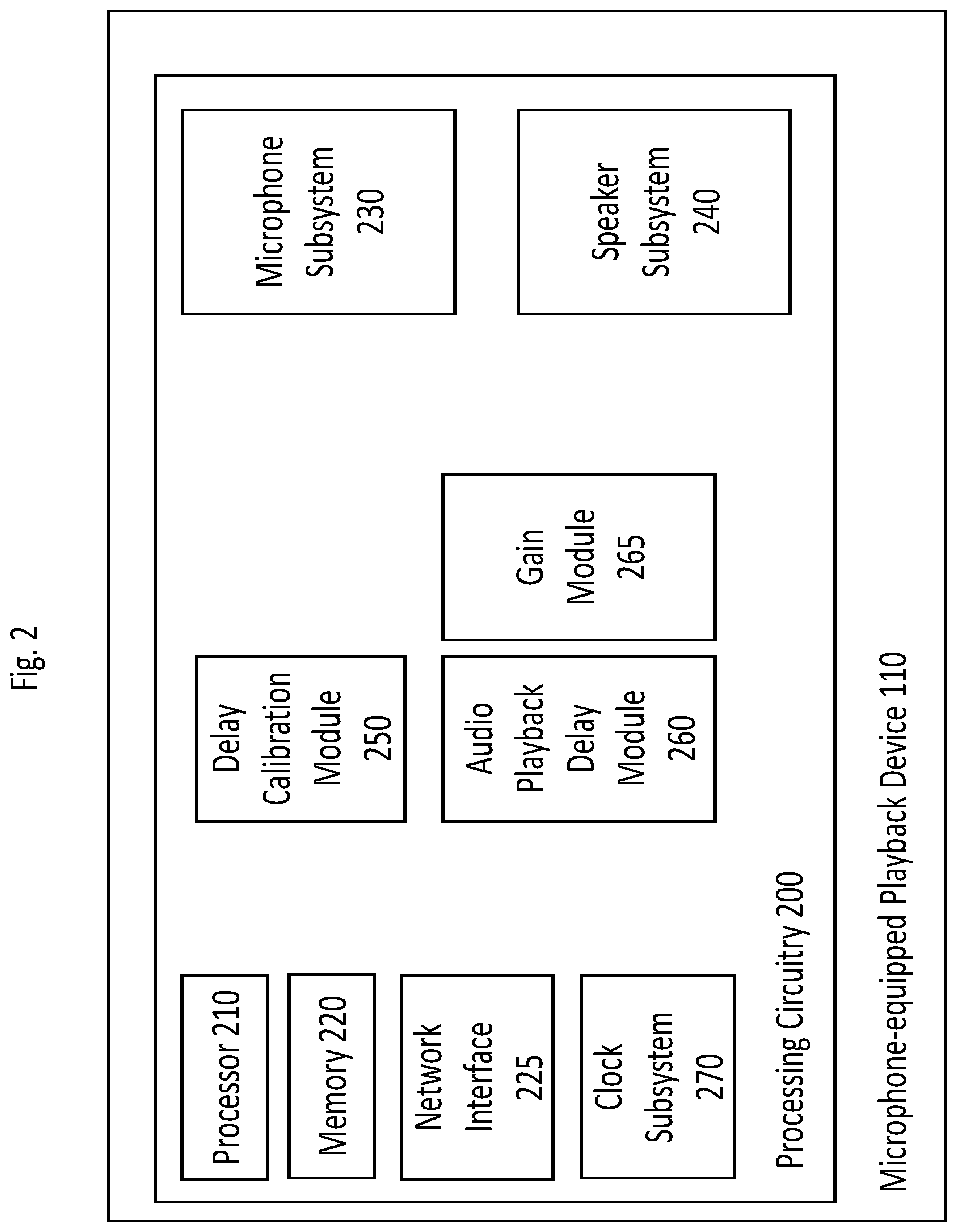Patent US11778409 Figure 2 – Calibration of synchronized audio playback on microphone-equipped speakers