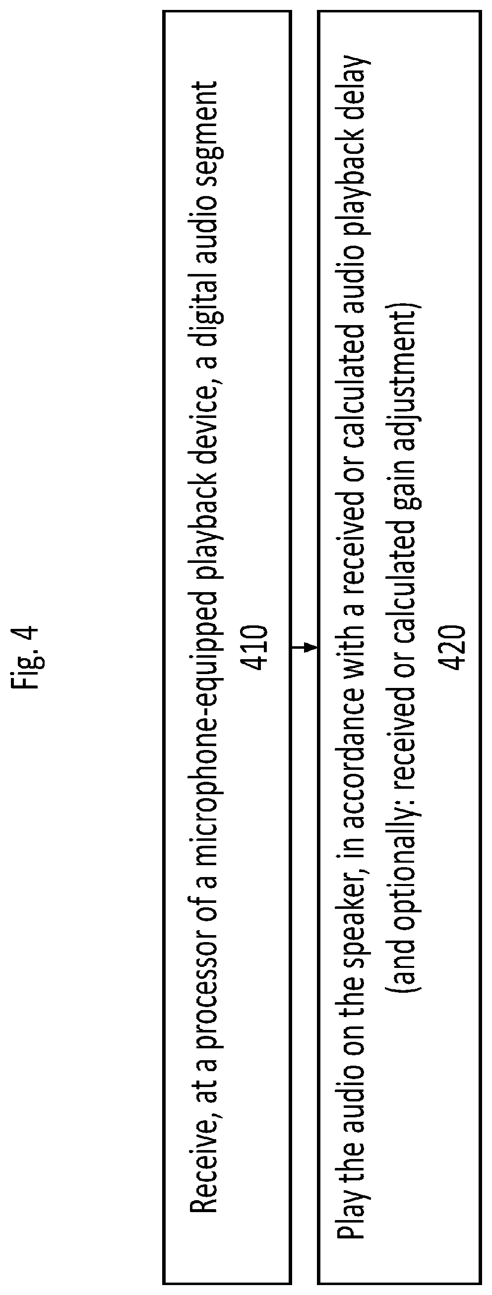 Patent US11778409 Figure 4 – Calibration of synchronized audio playback on microphone-equipped speakers