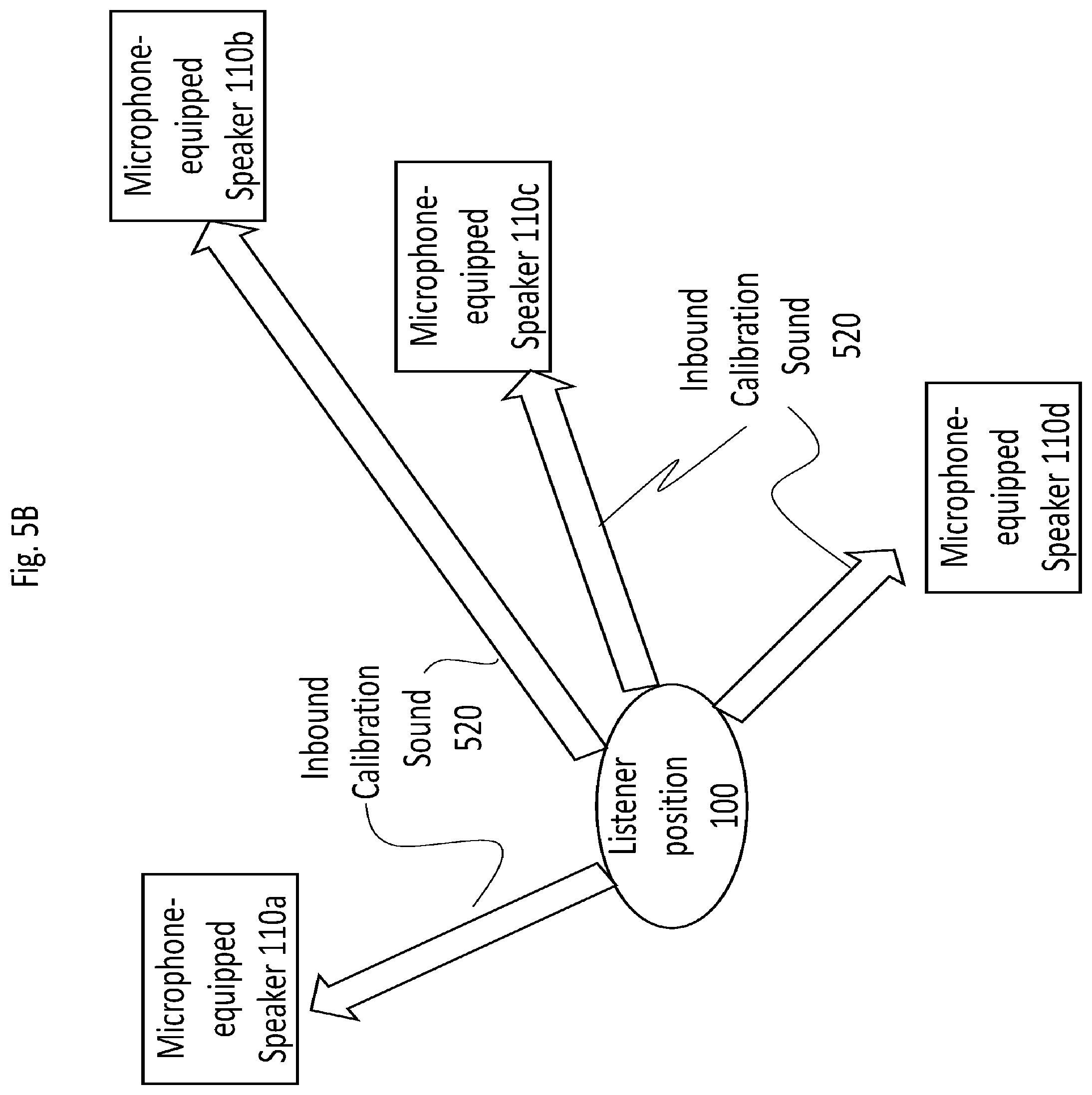 Patent US11778409 Figure 6 – Calibration of synchronized audio playback on microphone-equipped speakers