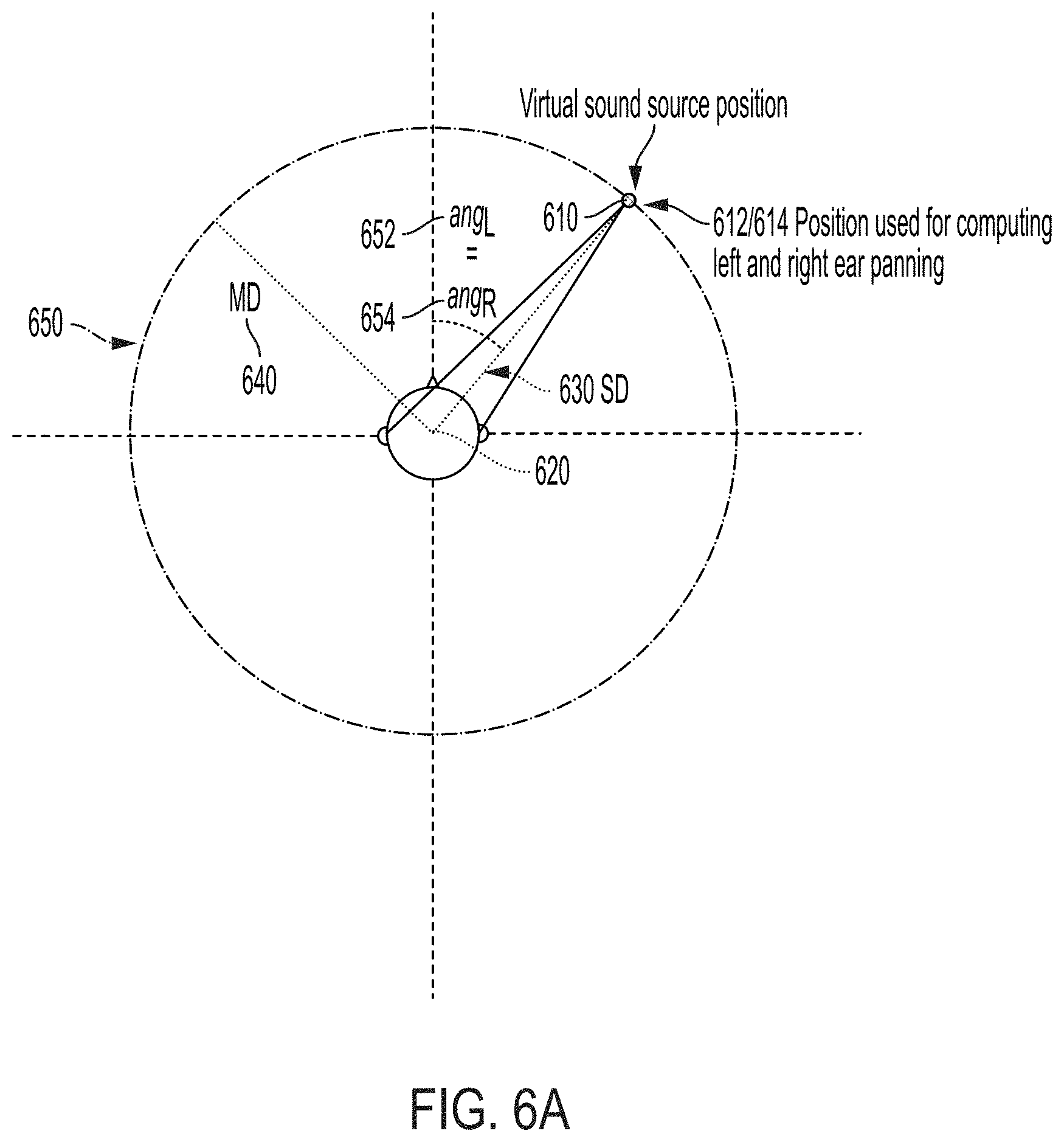 Patent US11778411 Figure 6 – Near-field audio rendering