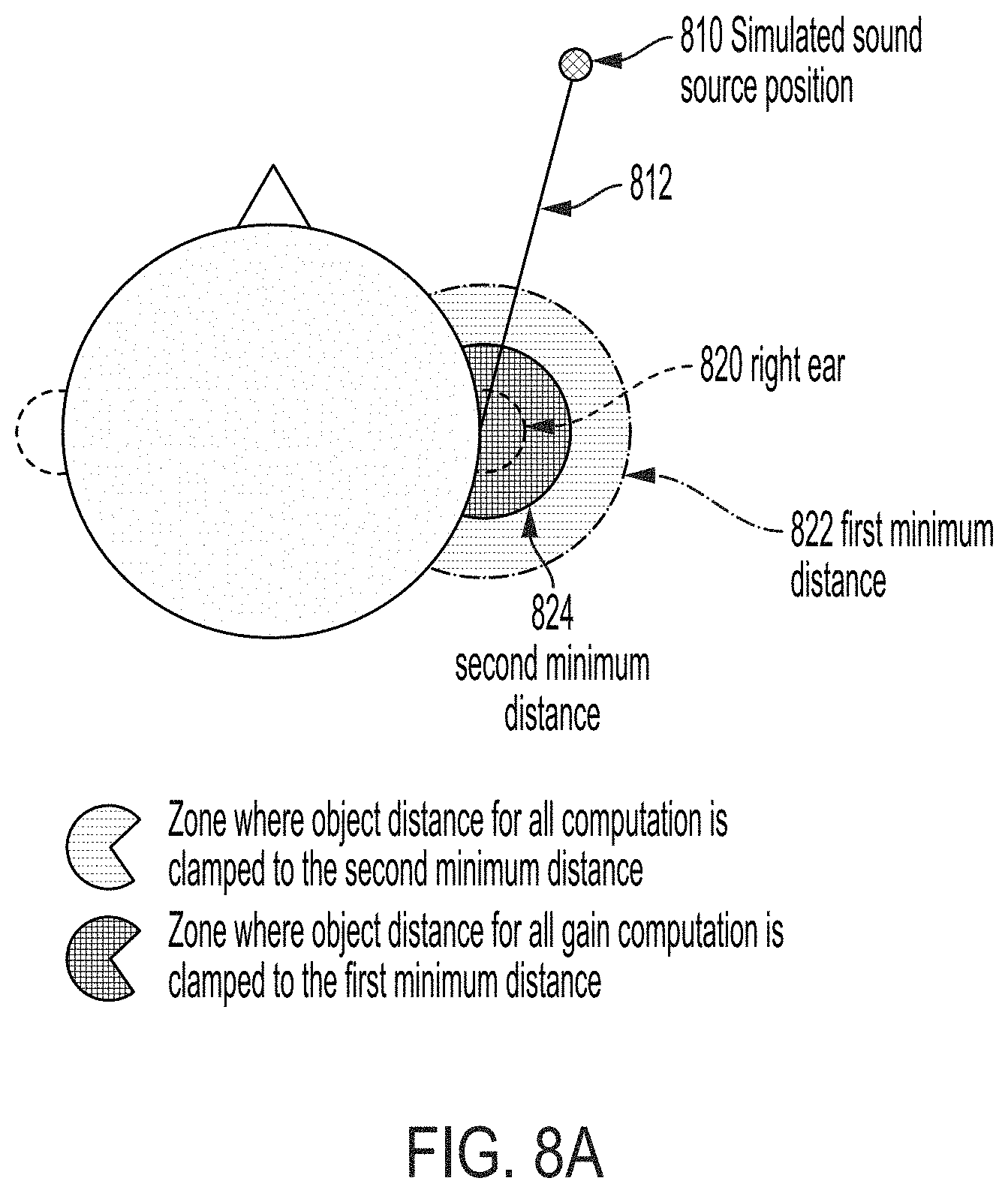 Patent US11778411 Figure 10 – Near-field audio rendering