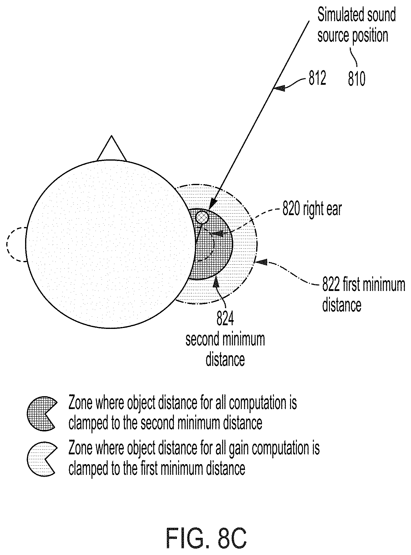 Patent US11778411 Figure 12 – Near-field audio rendering