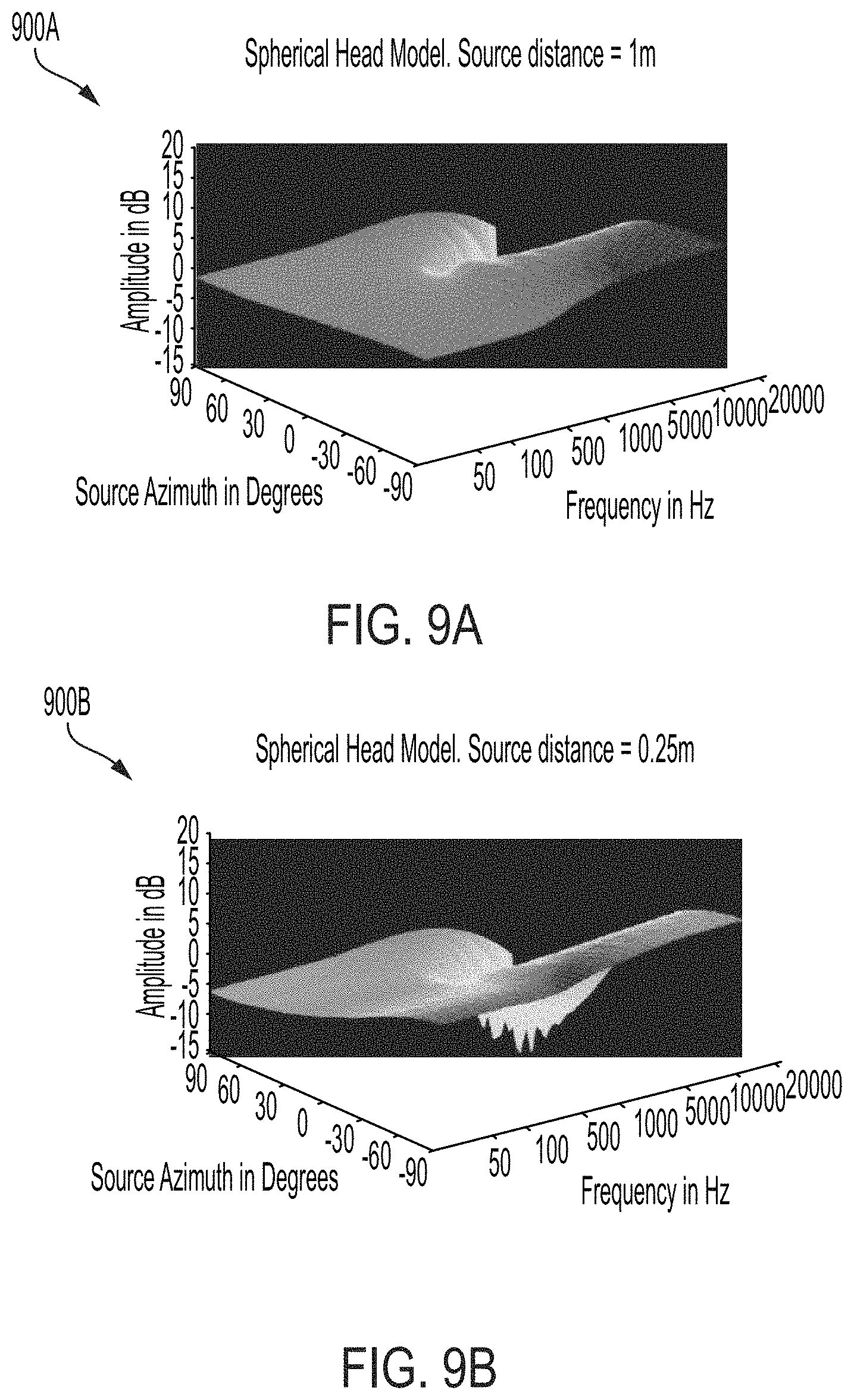 Patent US11778411 Figure 13 – Near-field audio rendering