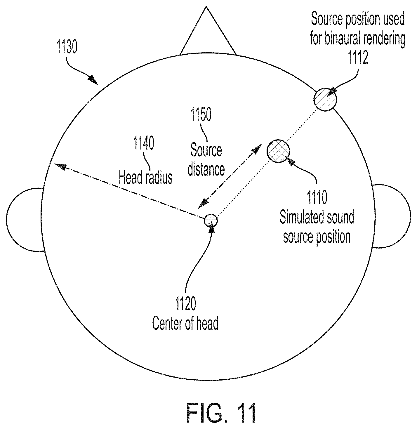 Patent US11778411 Figure 15 – Near-field audio rendering