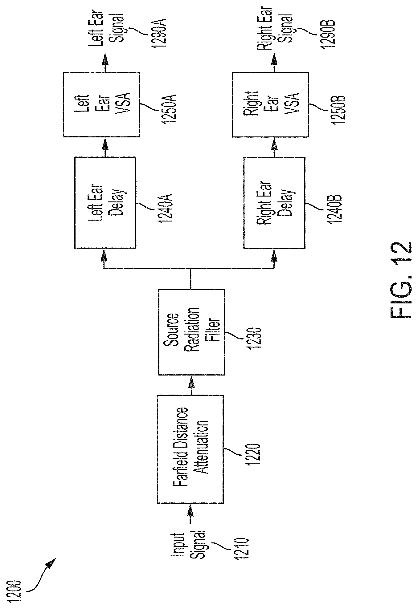 Patent US11778411 Figure 16 – Near-field audio rendering