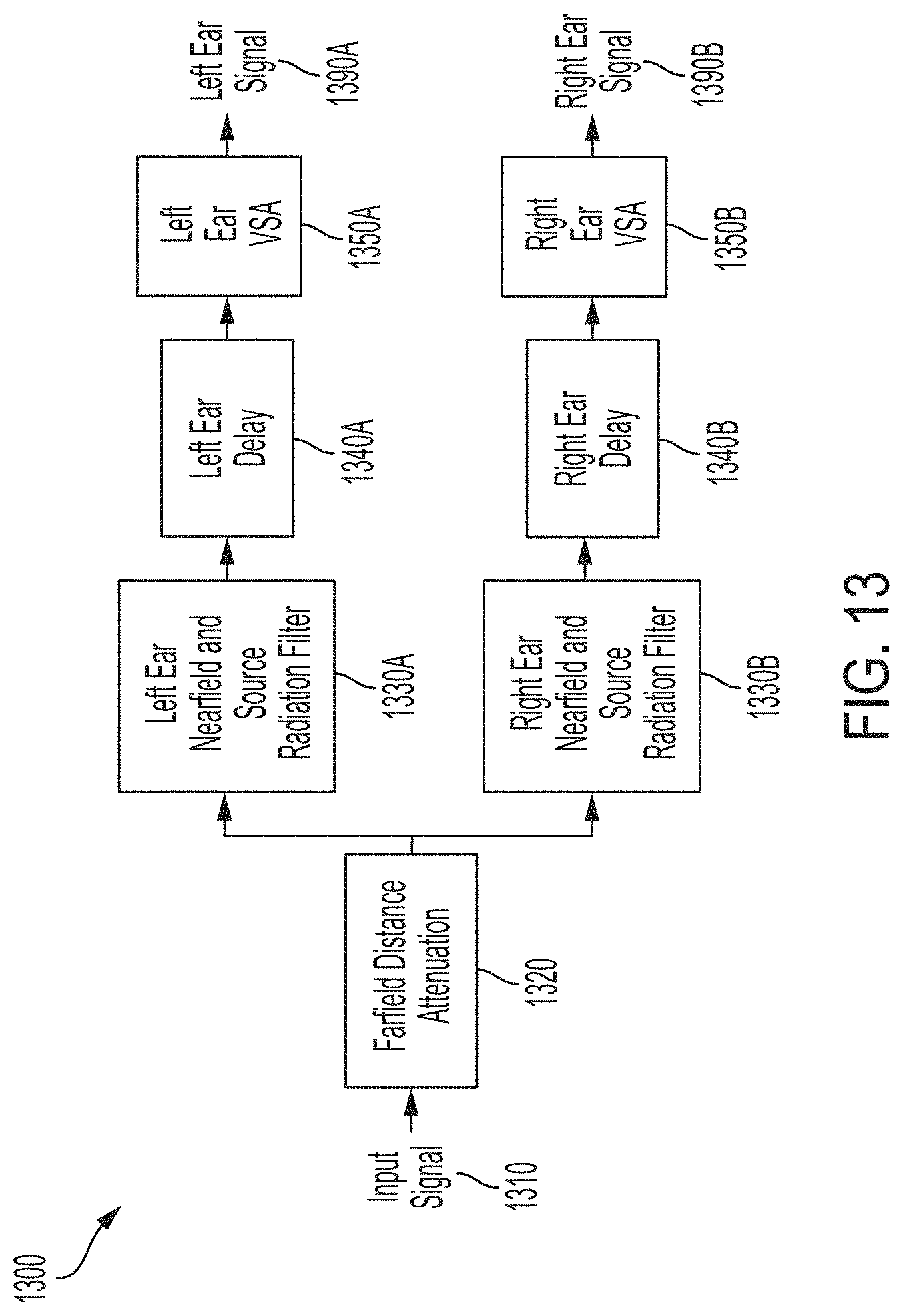 Patent US11778411 Figure 17 – Near-field audio rendering