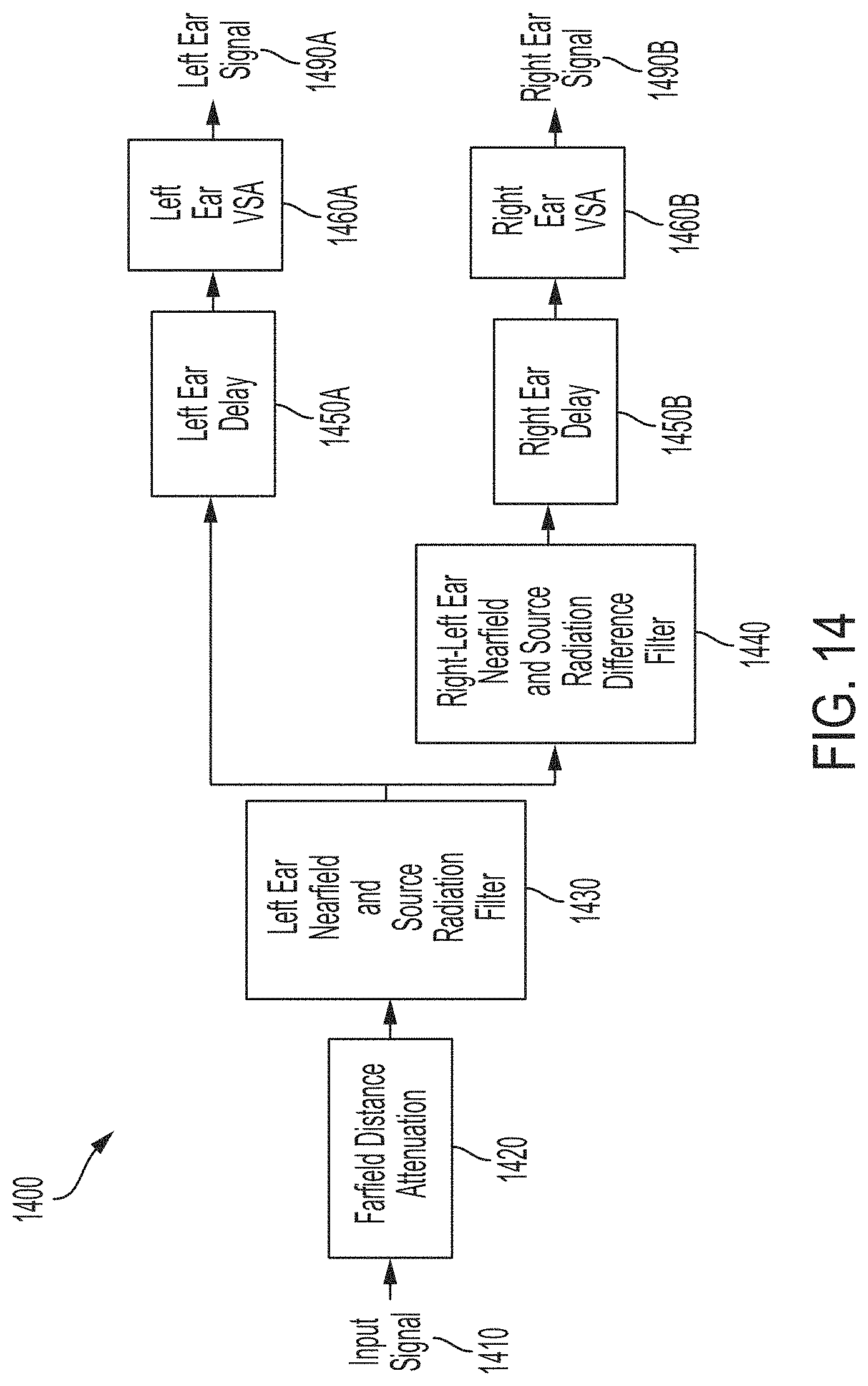 Patent US11778411 Figure 18 – Near-field audio rendering