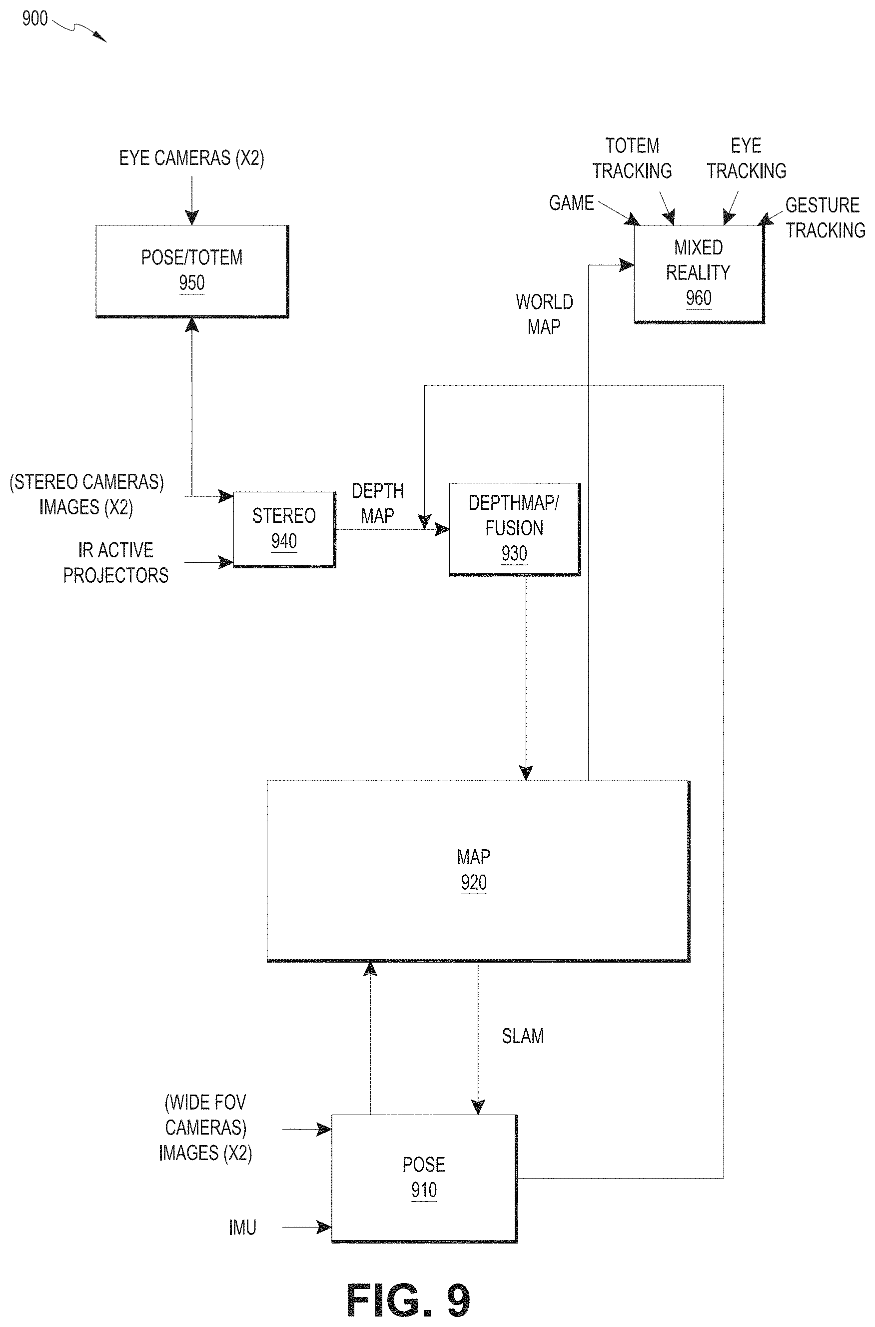 Patent US11778412 Figure 9 – Head pose mixing of audio files