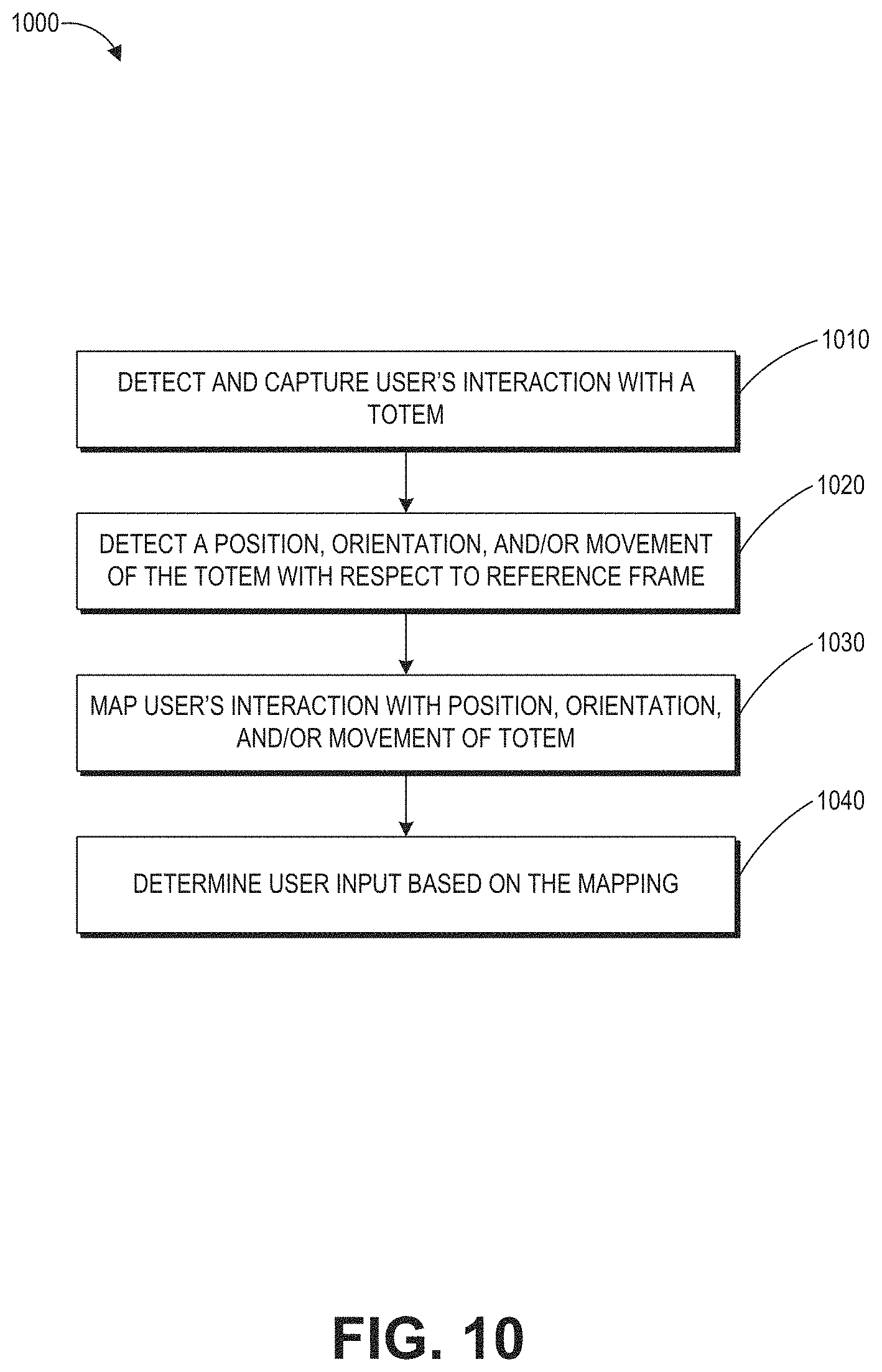 Patent US11778412 Figure 10 – Head pose mixing of audio files