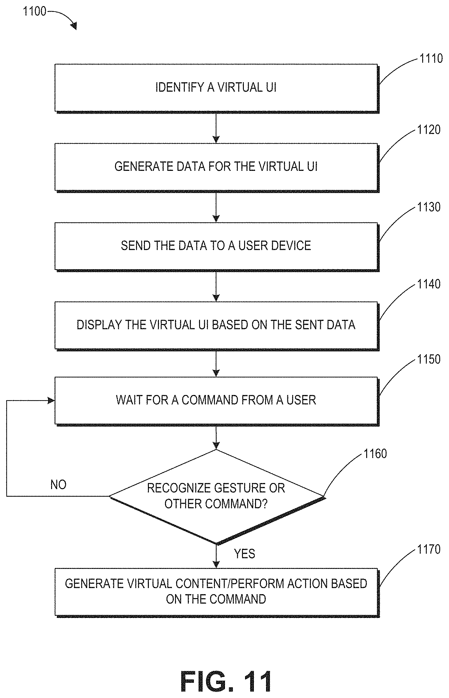 Patent US11778412 Figure 11 – Head pose mixing of audio files