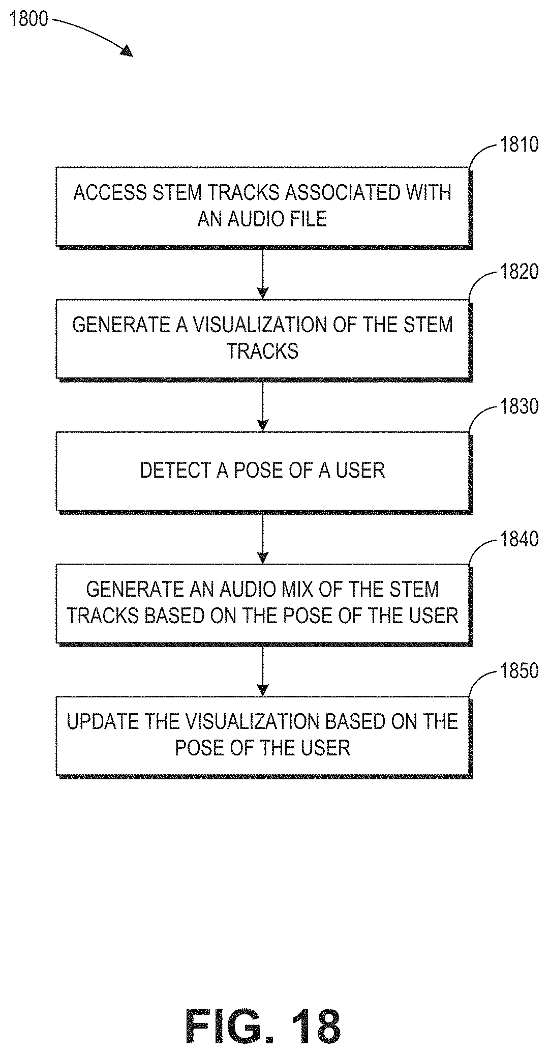 Patent US11778412 Figure 19 – Head pose mixing of audio files
